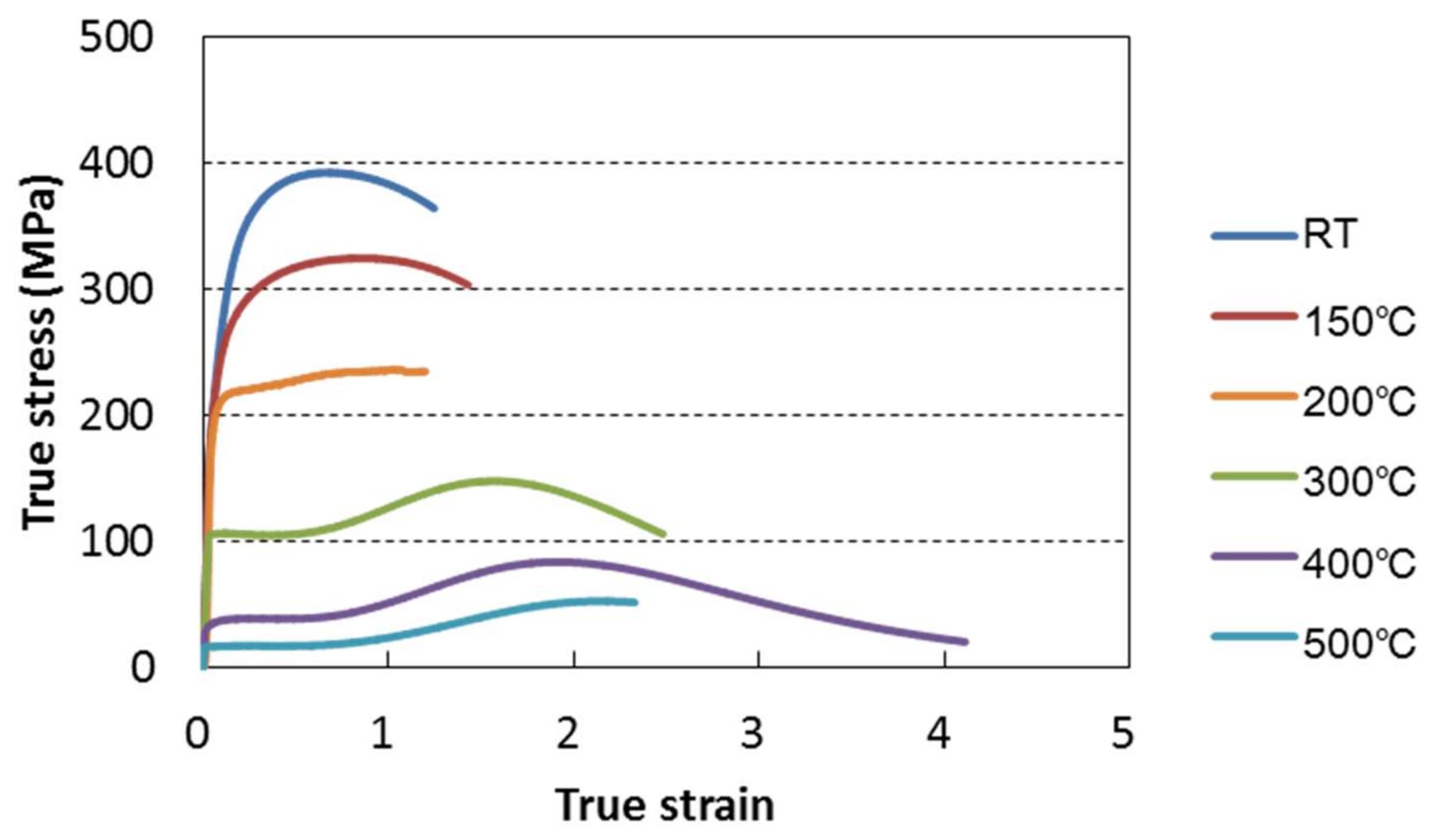 Metals 08 00208 g003