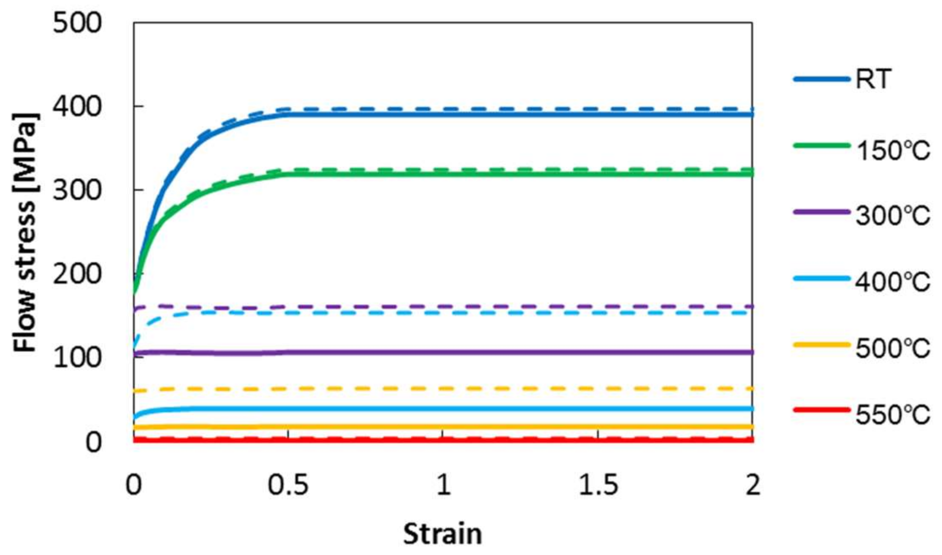 Metals 08 00208 g005