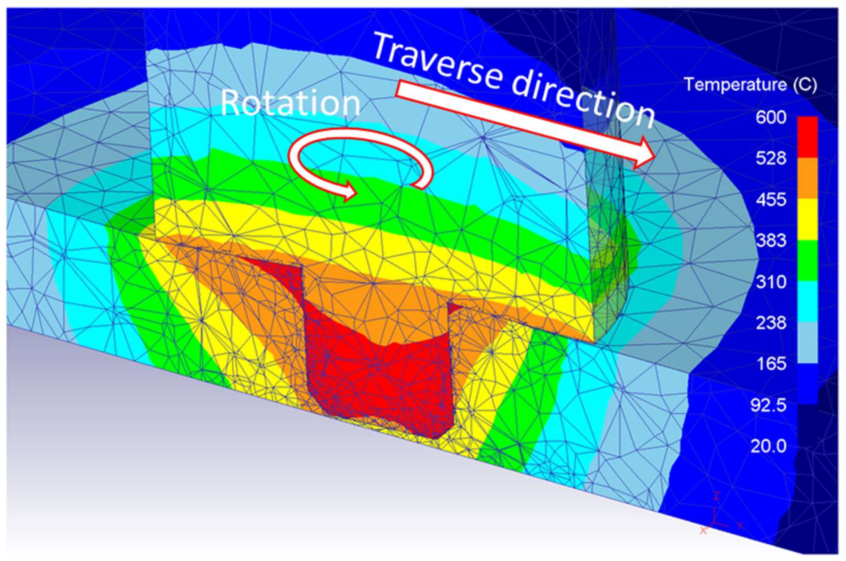Metals 08 00208 g008