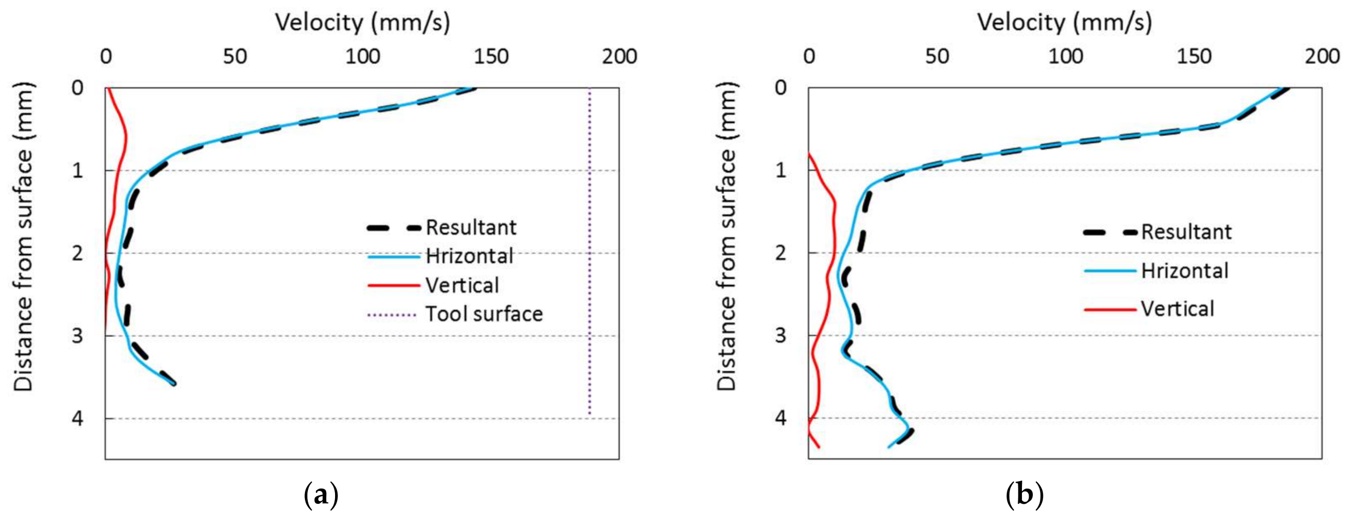 Metals 08 00208 g017