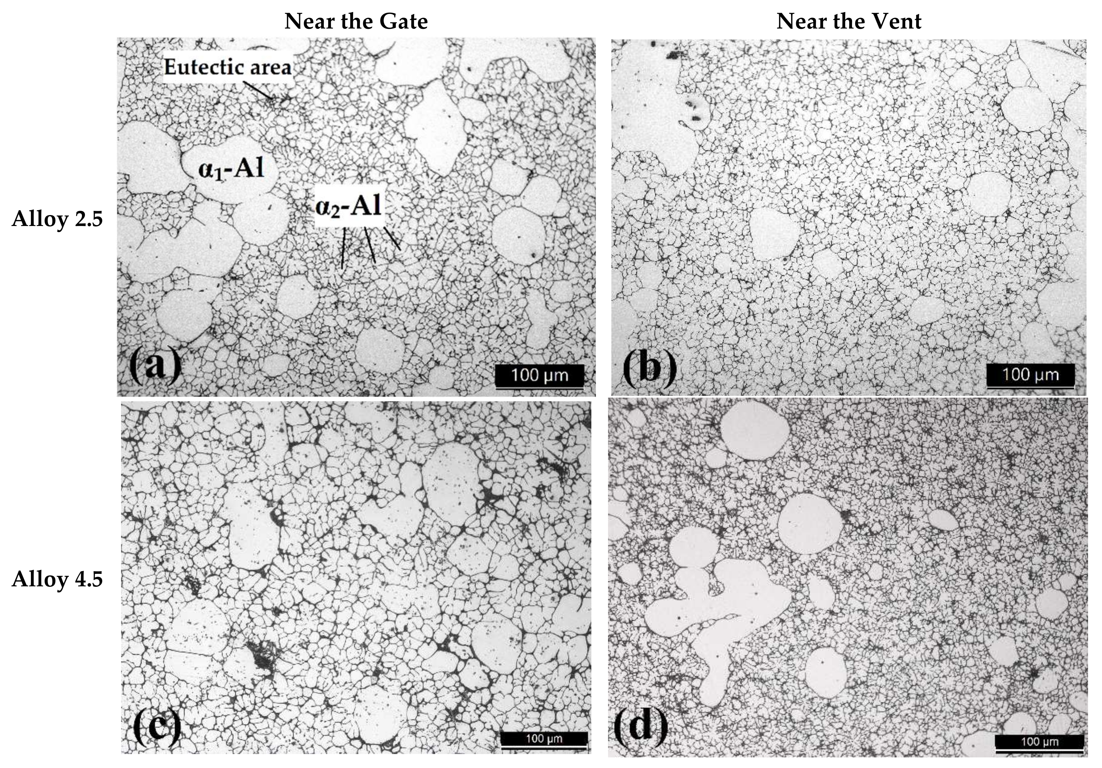 Metals 08 00209 g003