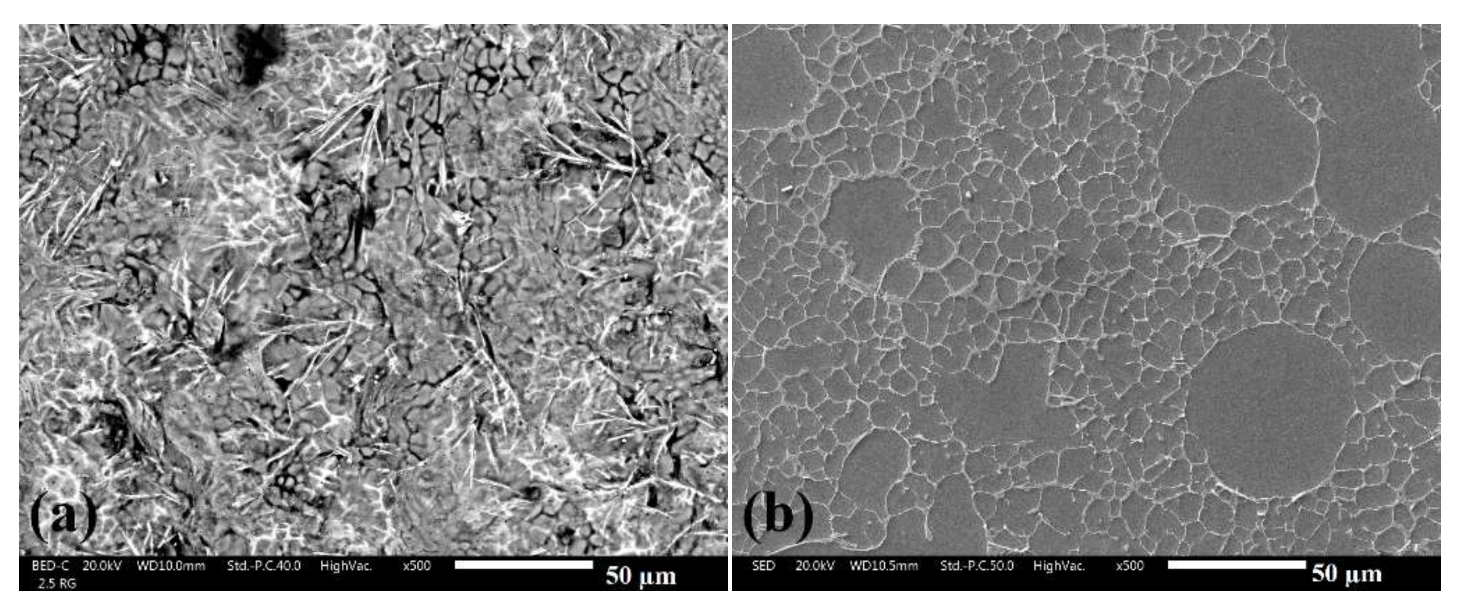 Metals 08 00209 g006