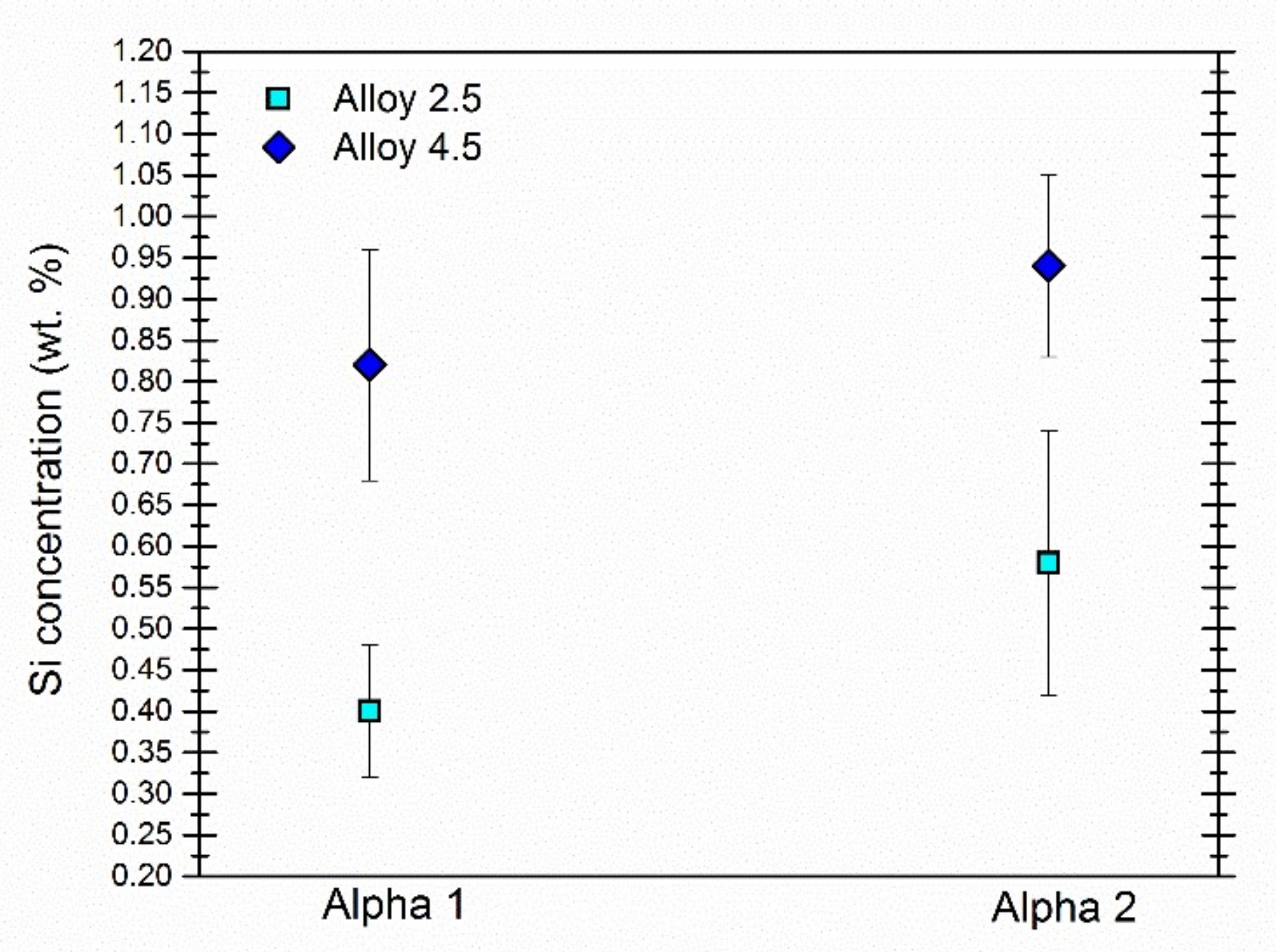 Metals 08 00209 g008