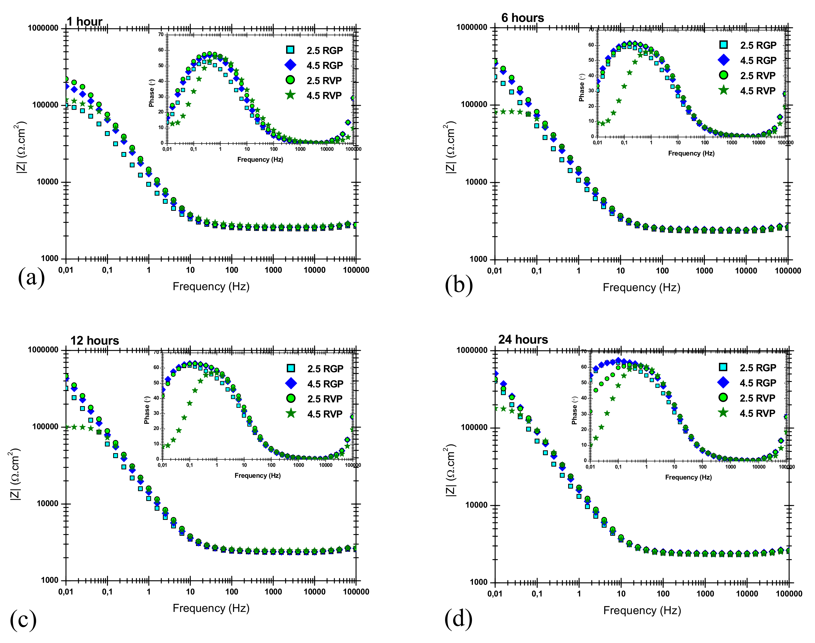 Metals 08 00209 g013