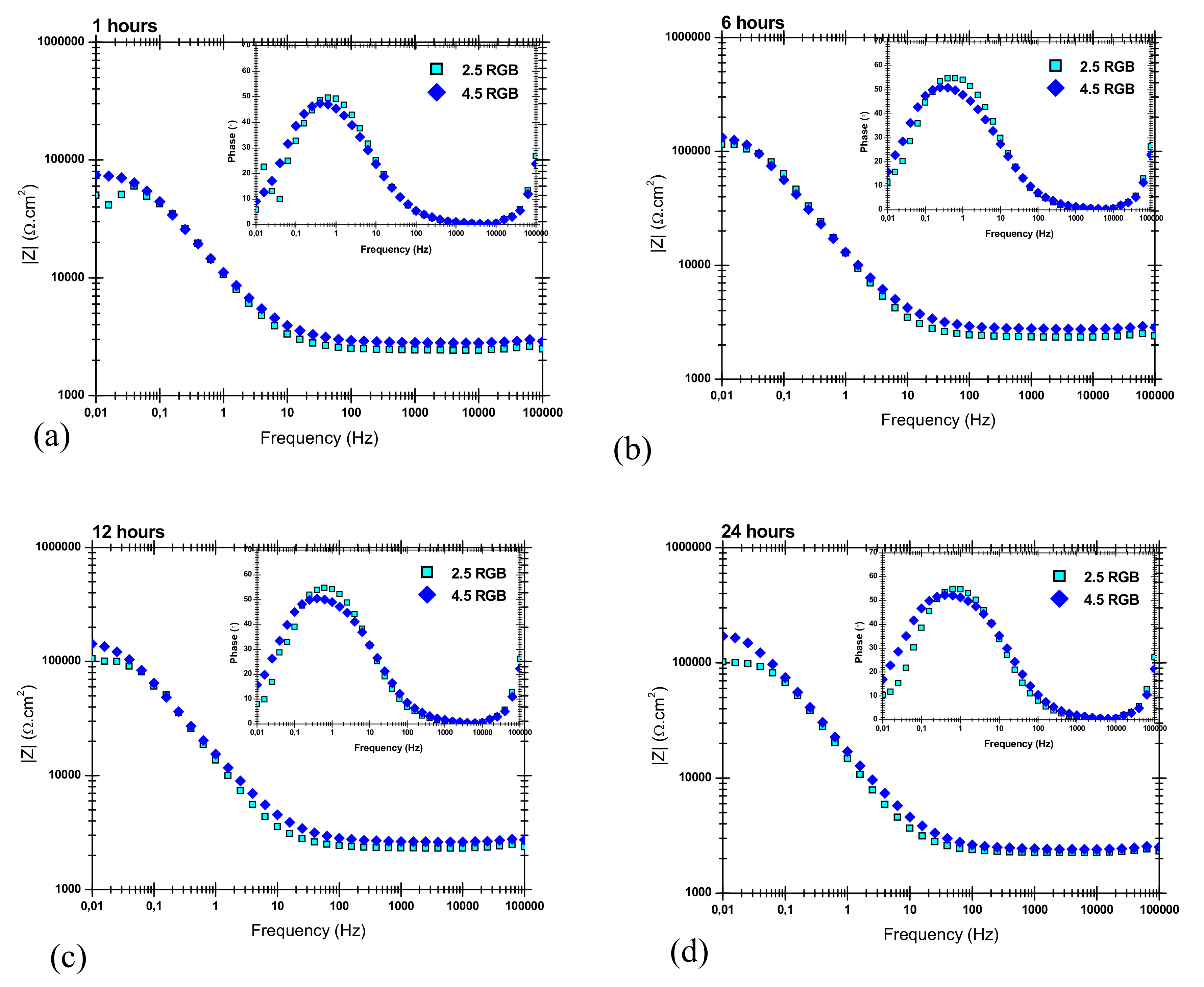 Metals 08 00209 g014