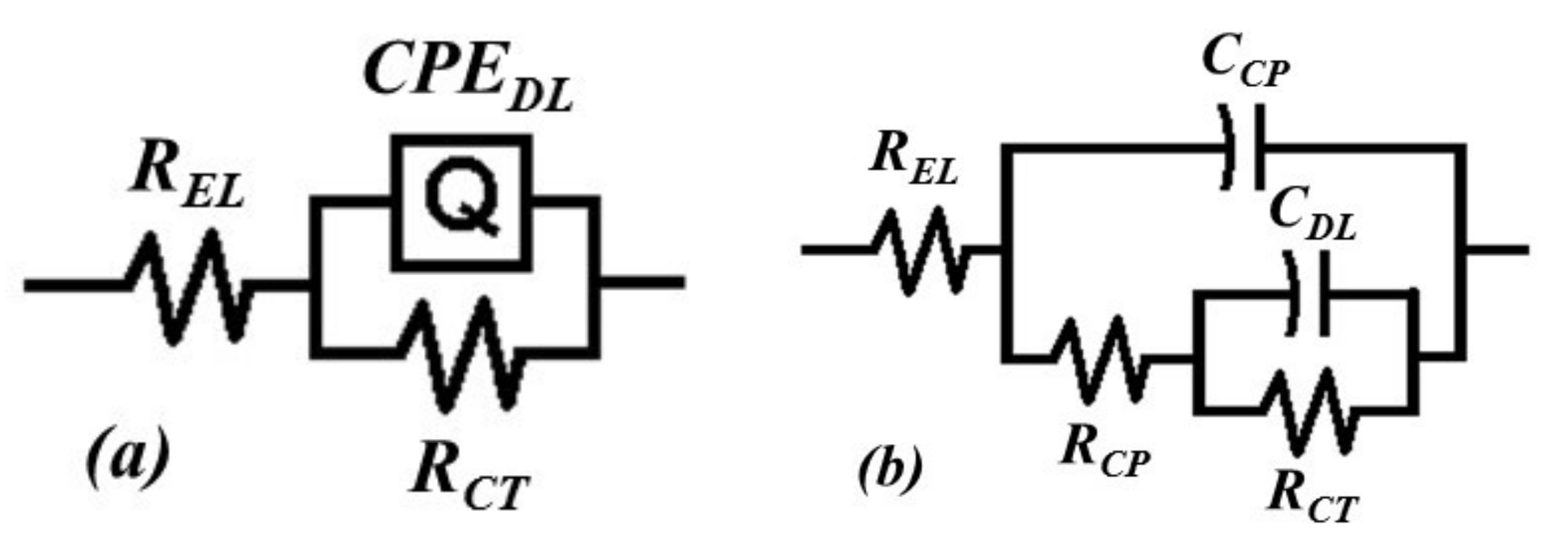 Metals 08 00209 g015