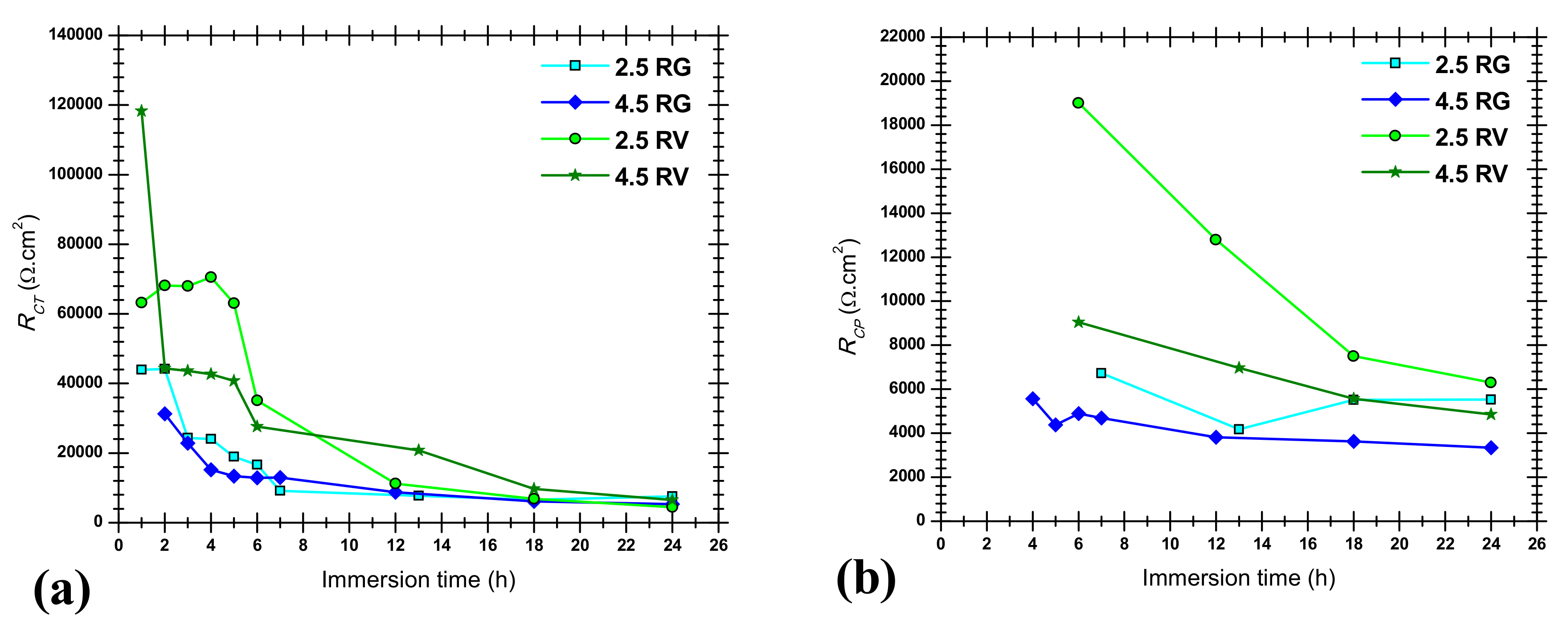 Metals 08 00209 g016