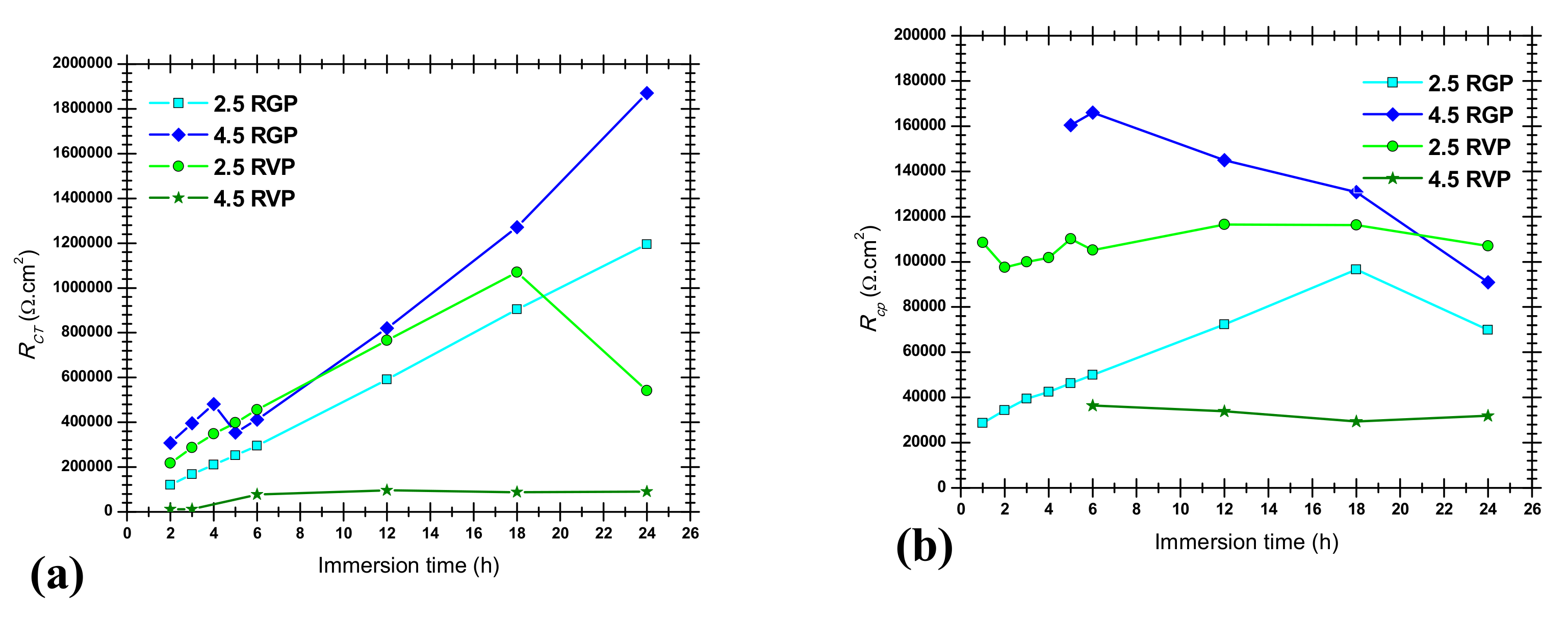 Metals 08 00209 g017