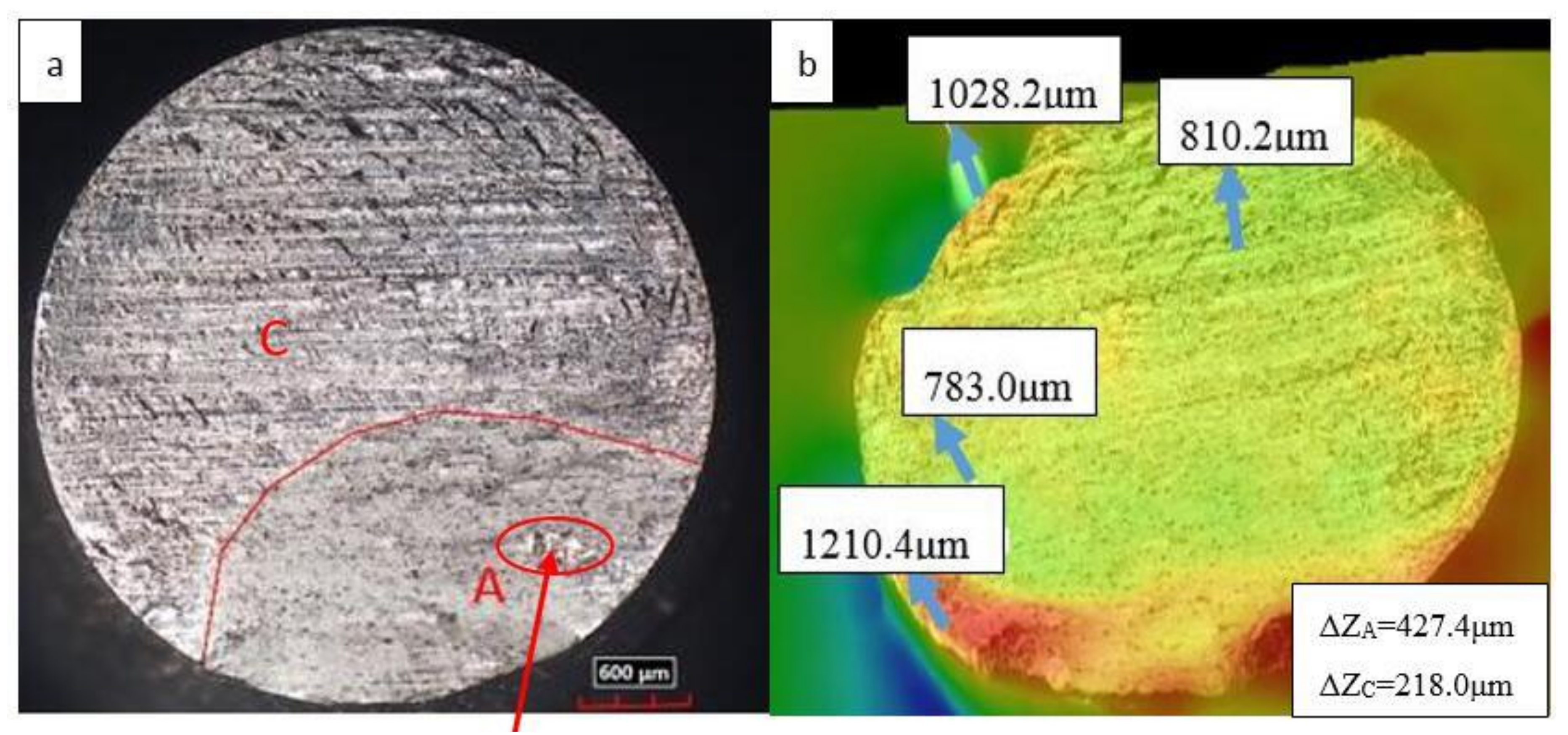 Metals 08 00210 g002a