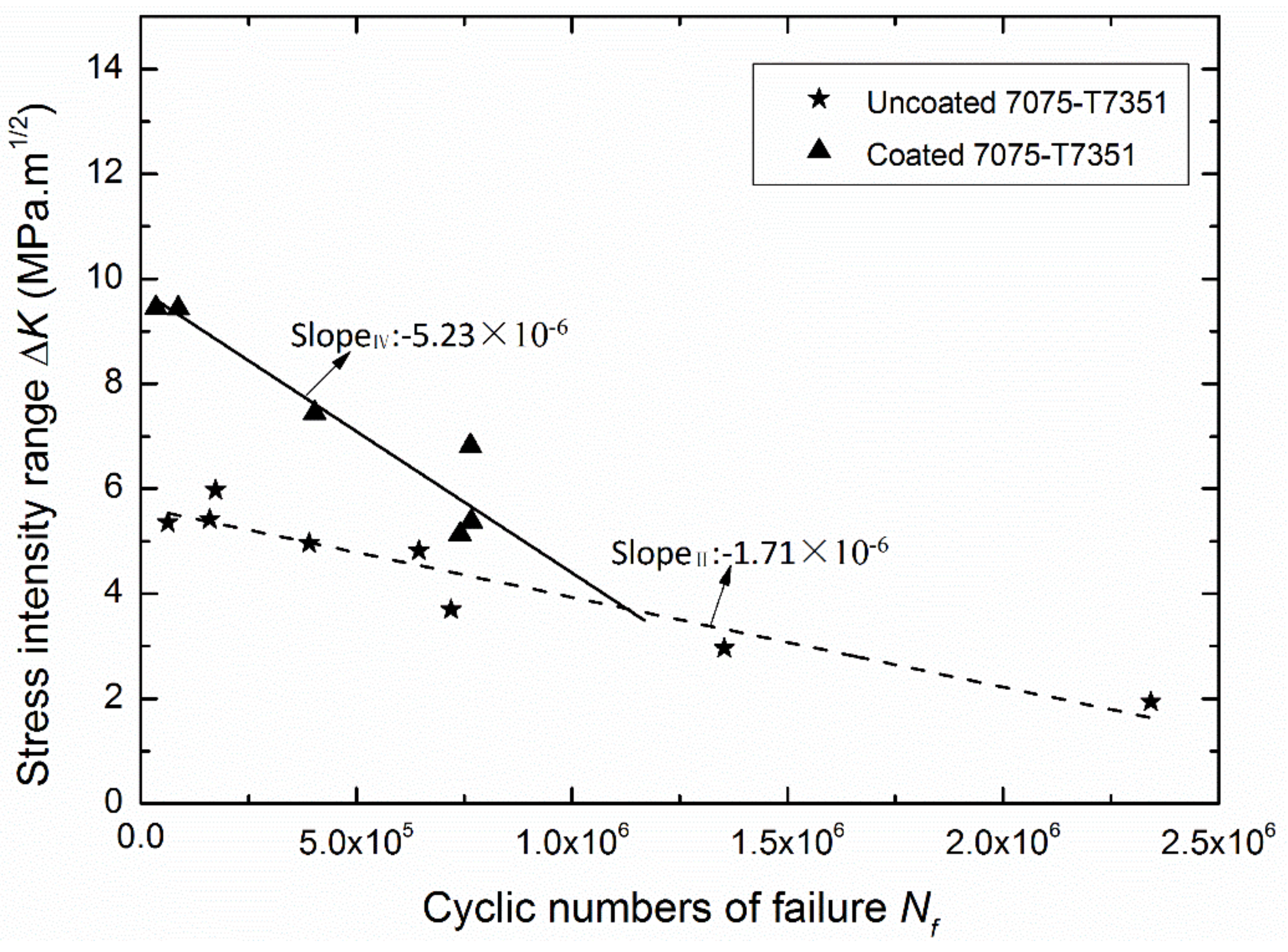 Metals 08 00210 g005