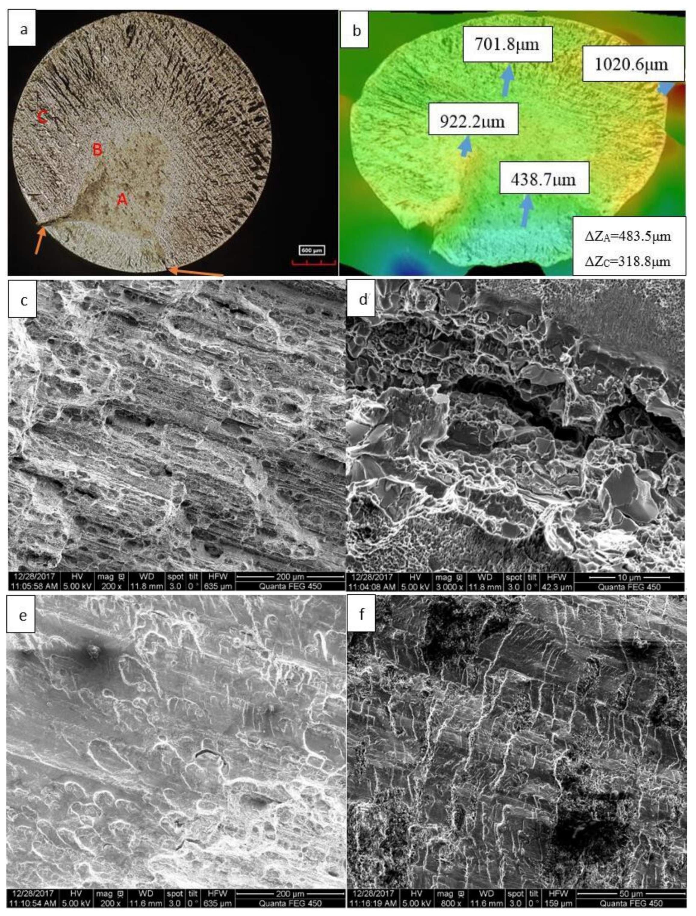 Metals 08 00210 g006