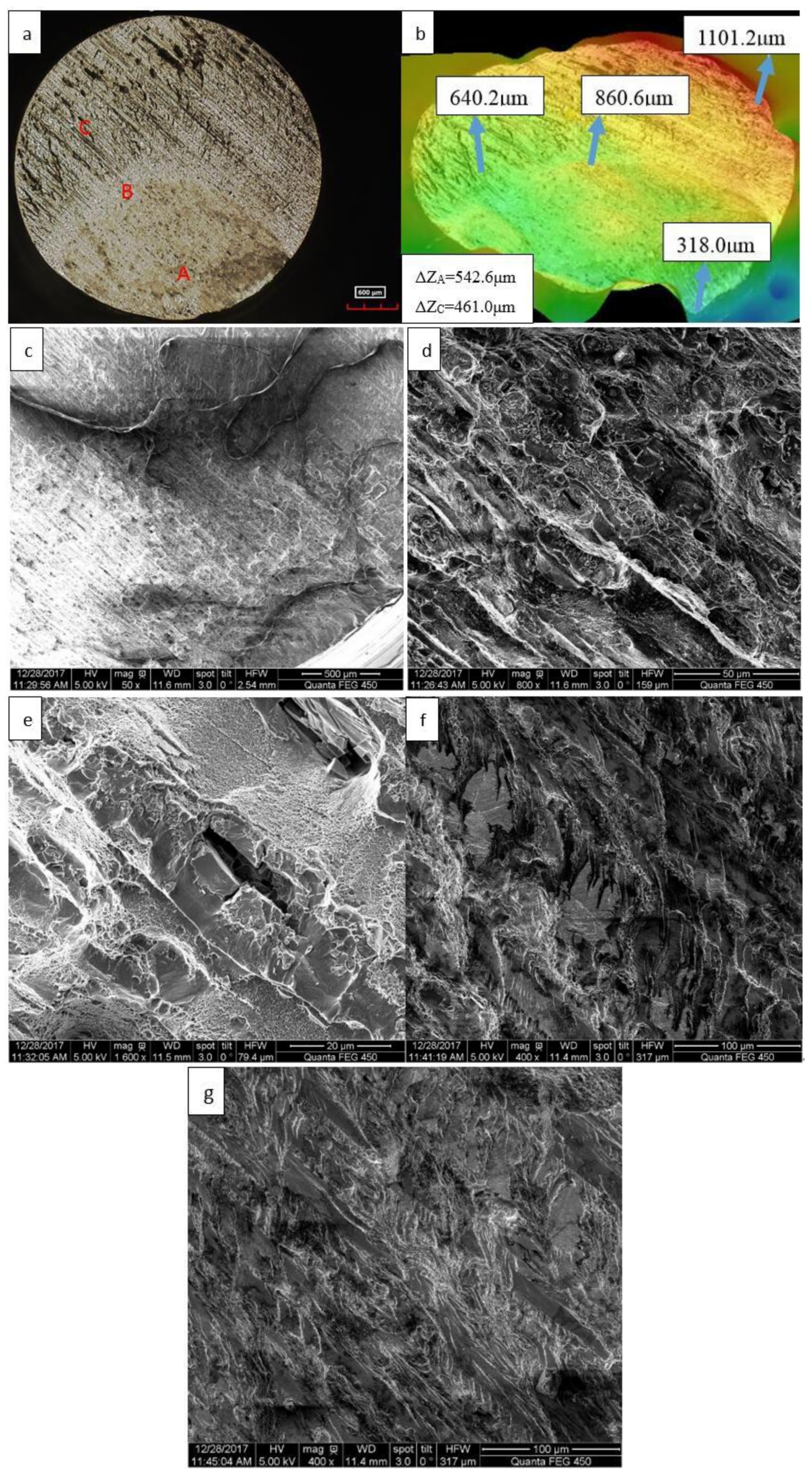 Metals 08 00210 g008