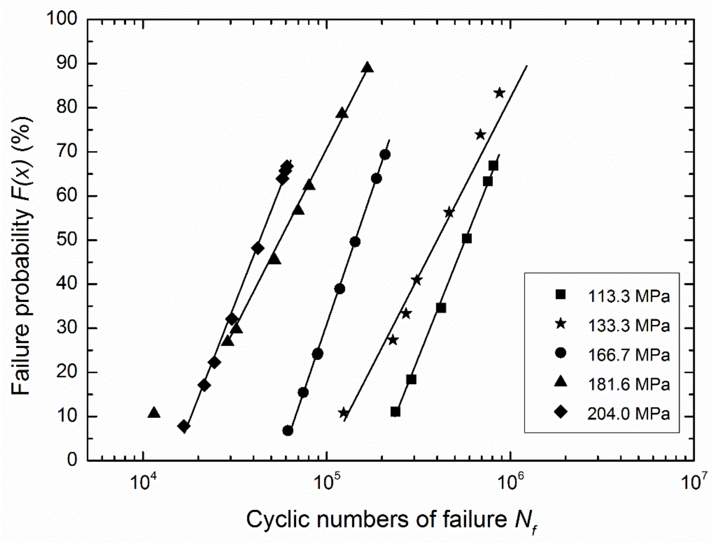 Metals 08 00210 g011