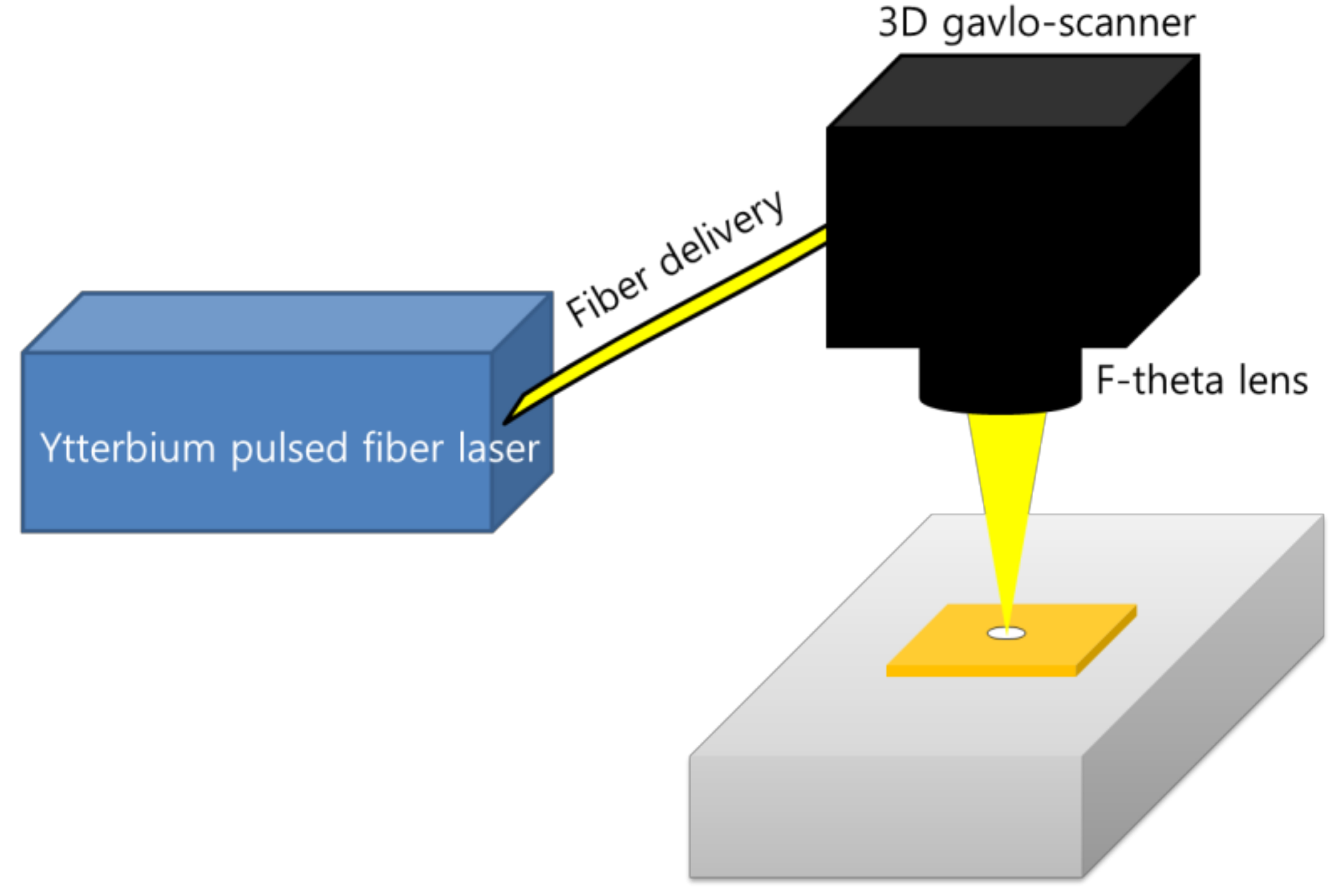 Metals 08 00211 g001