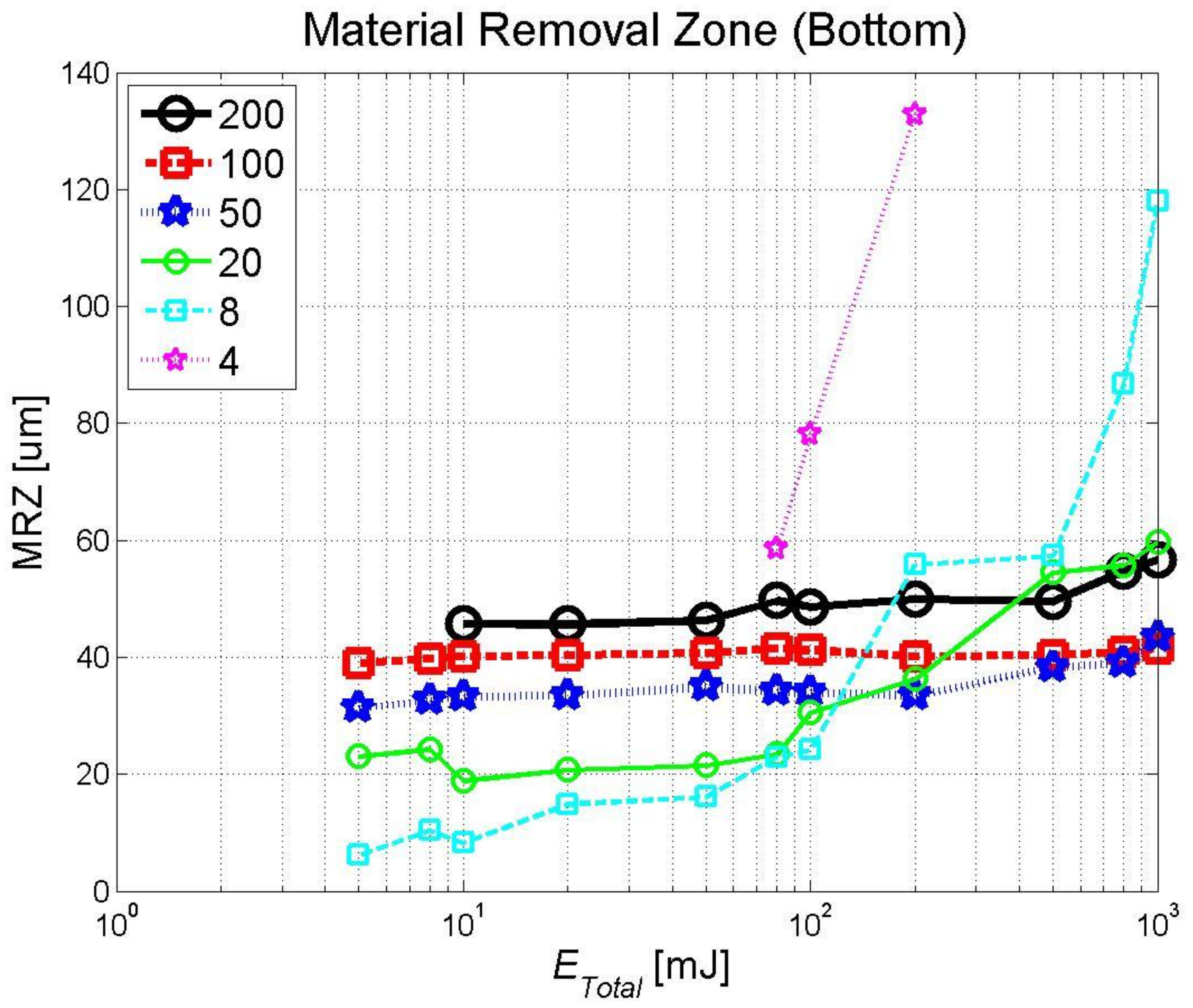 Metals 08 00211 g006