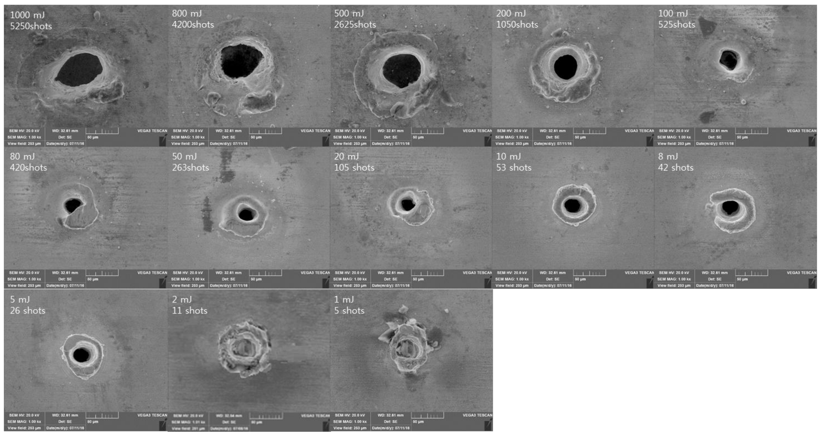 Metals 08 00211 g012