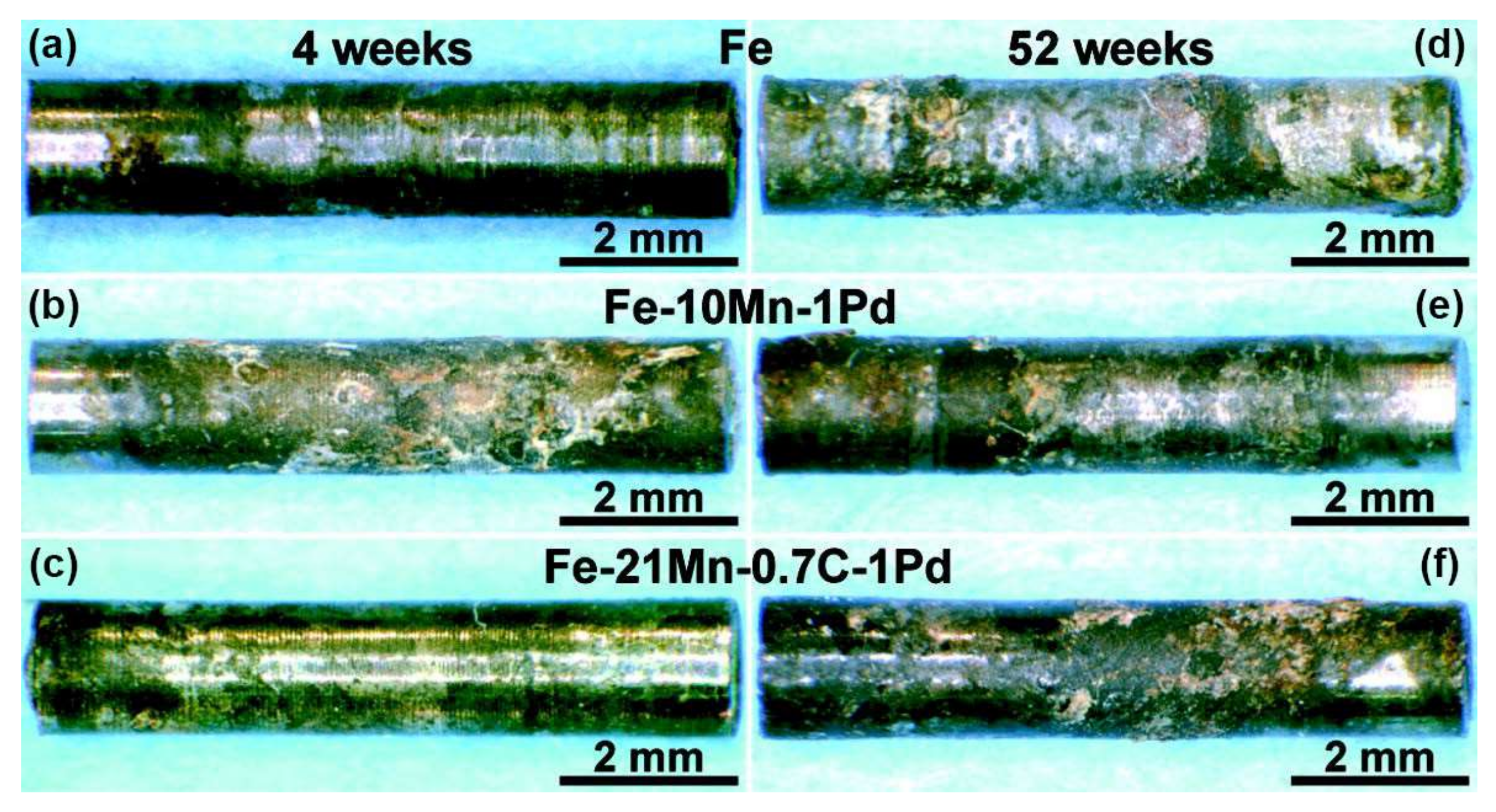 Metals 08 00212 g008