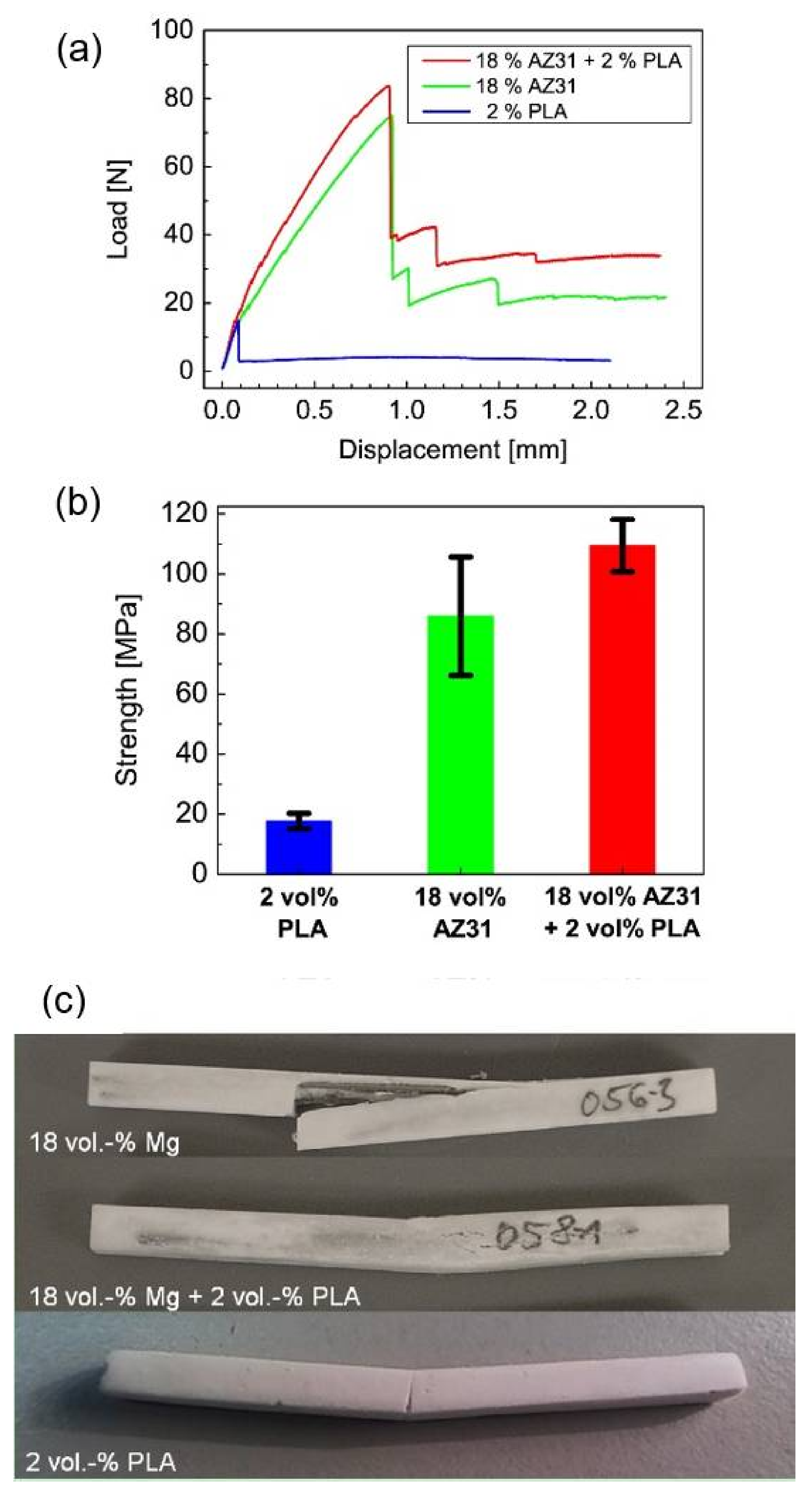 Metals 08 00212 g010