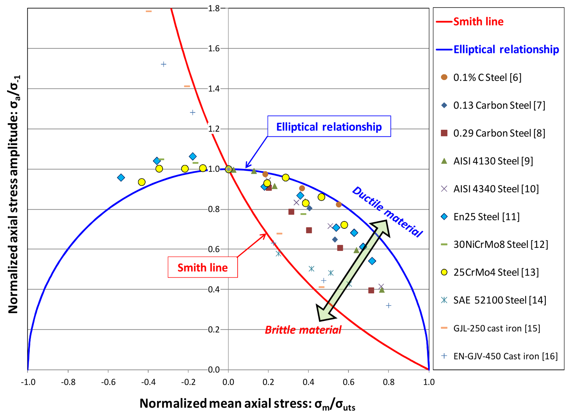 Metals 08 00213 g001