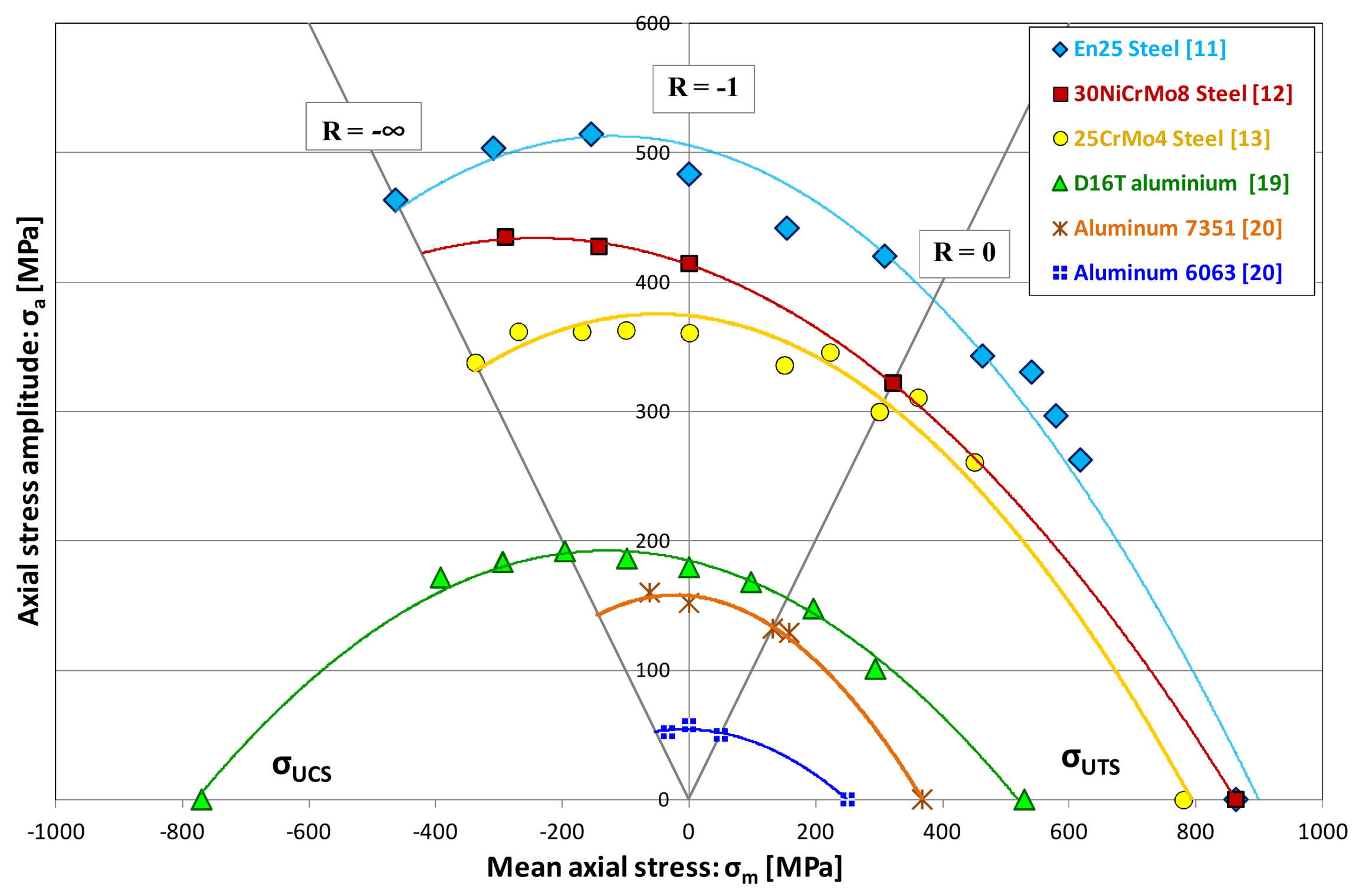 Metals 08 00213 g002