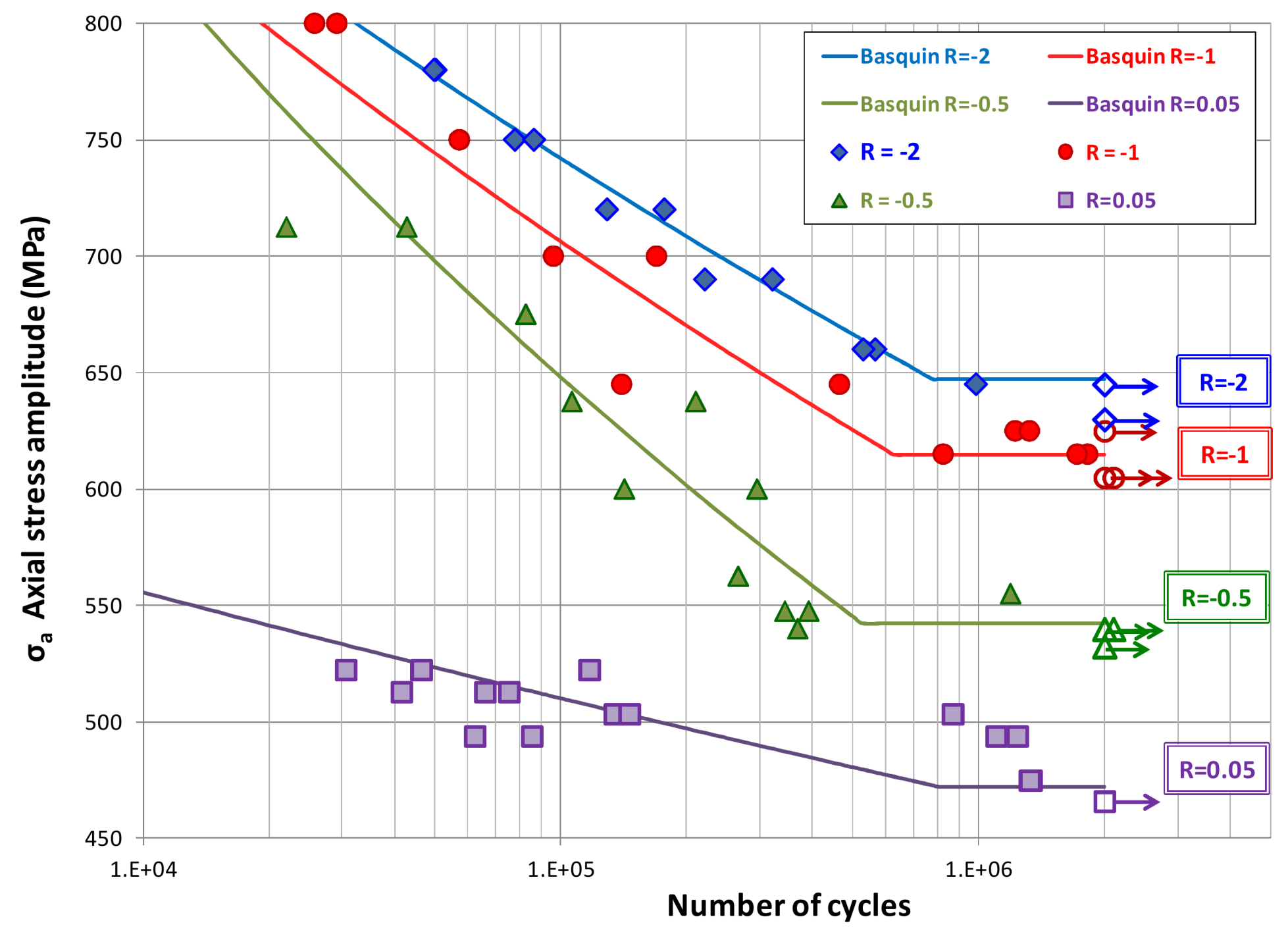 Metals 08 00213 g005