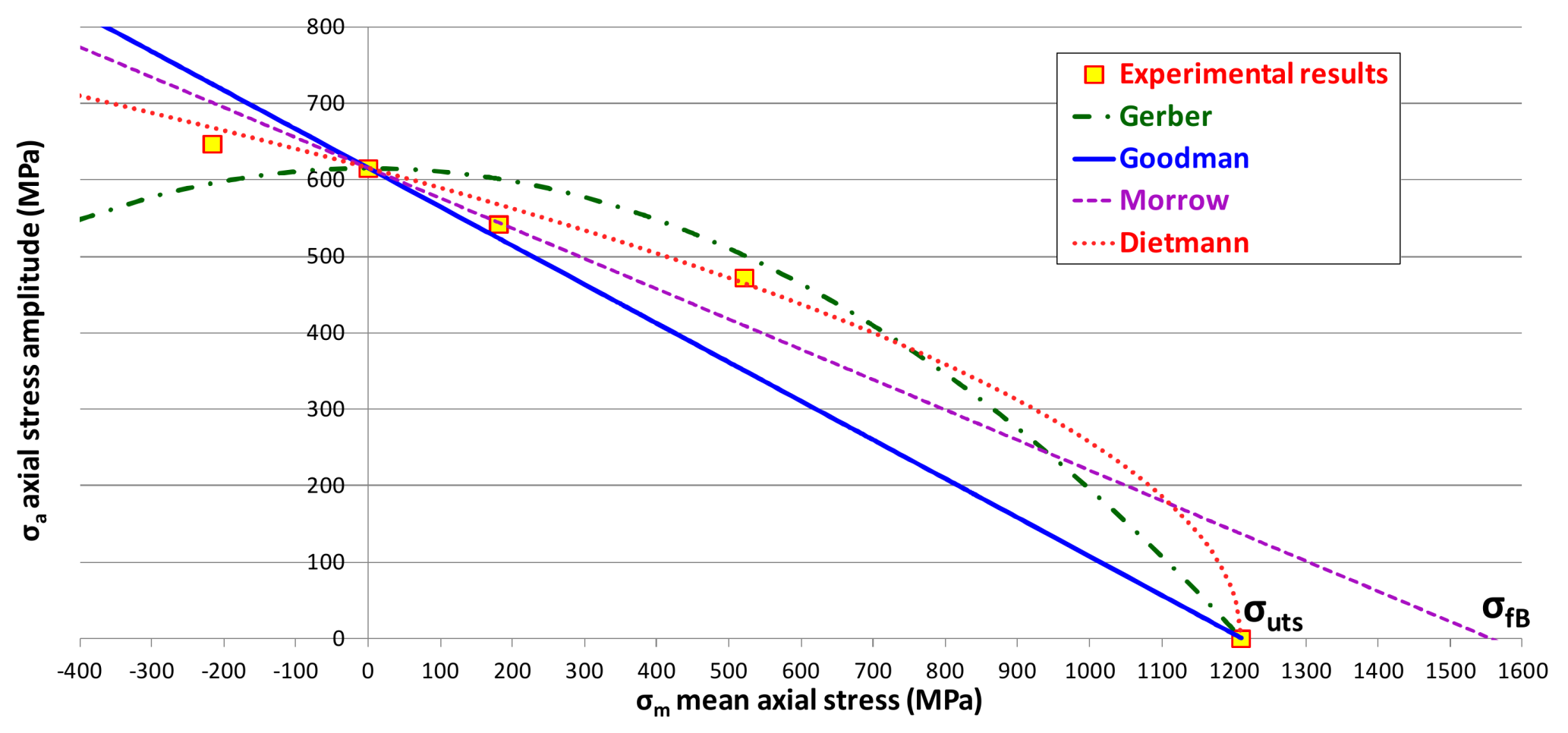 Metals 08 00213 g010