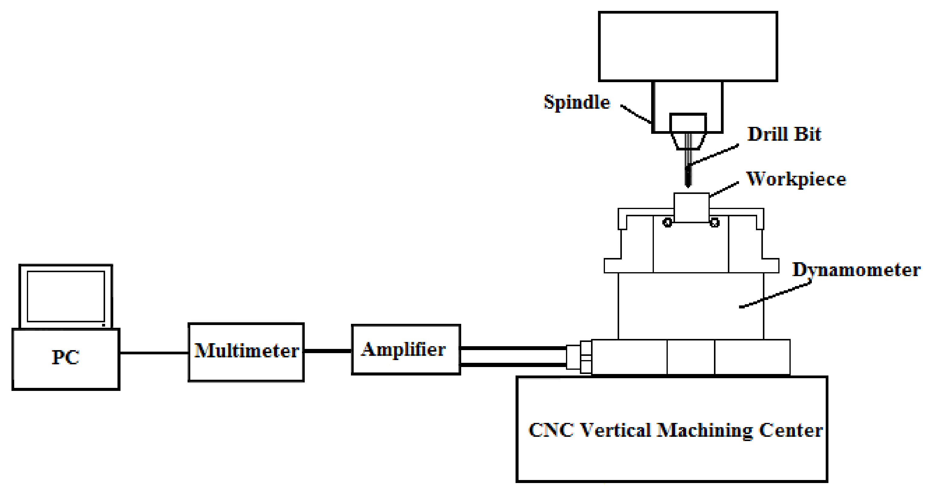 Metals 08 00215 g002