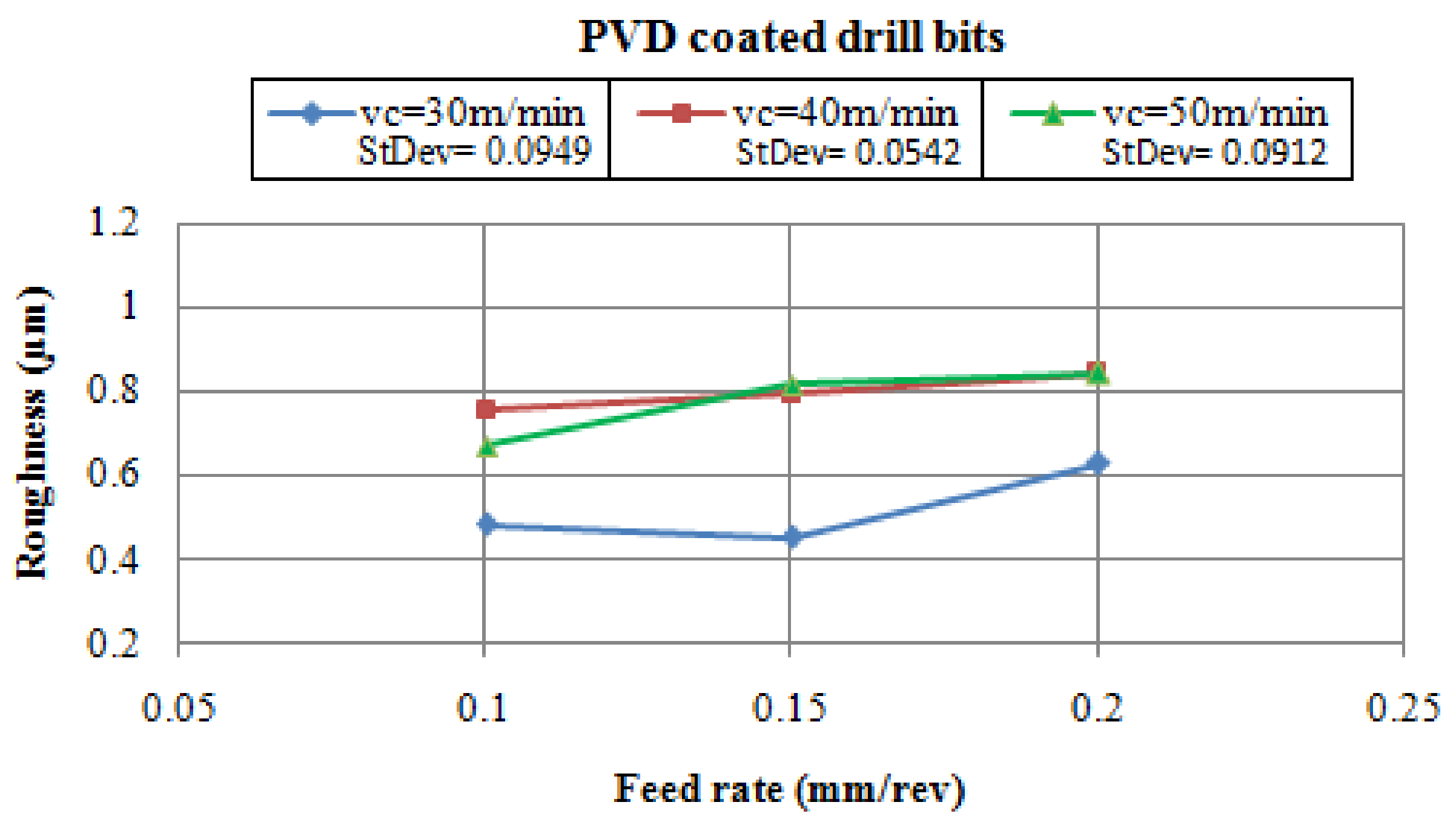 Metals 08 00215 g010