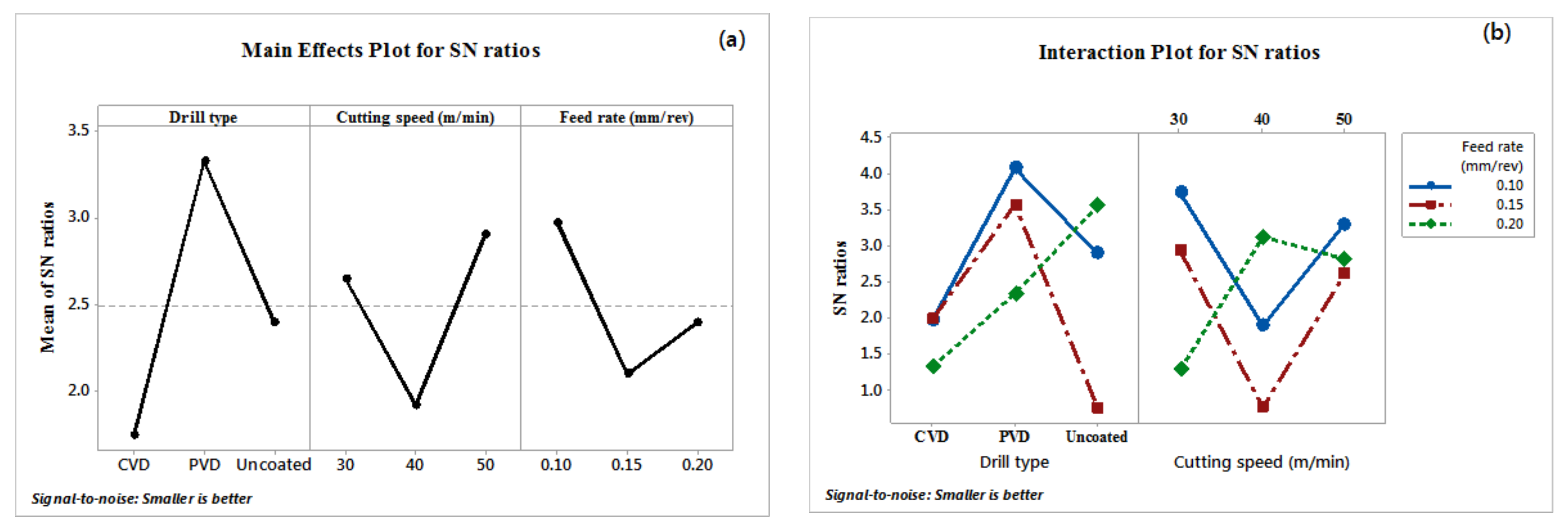 Metals 08 00215 g012