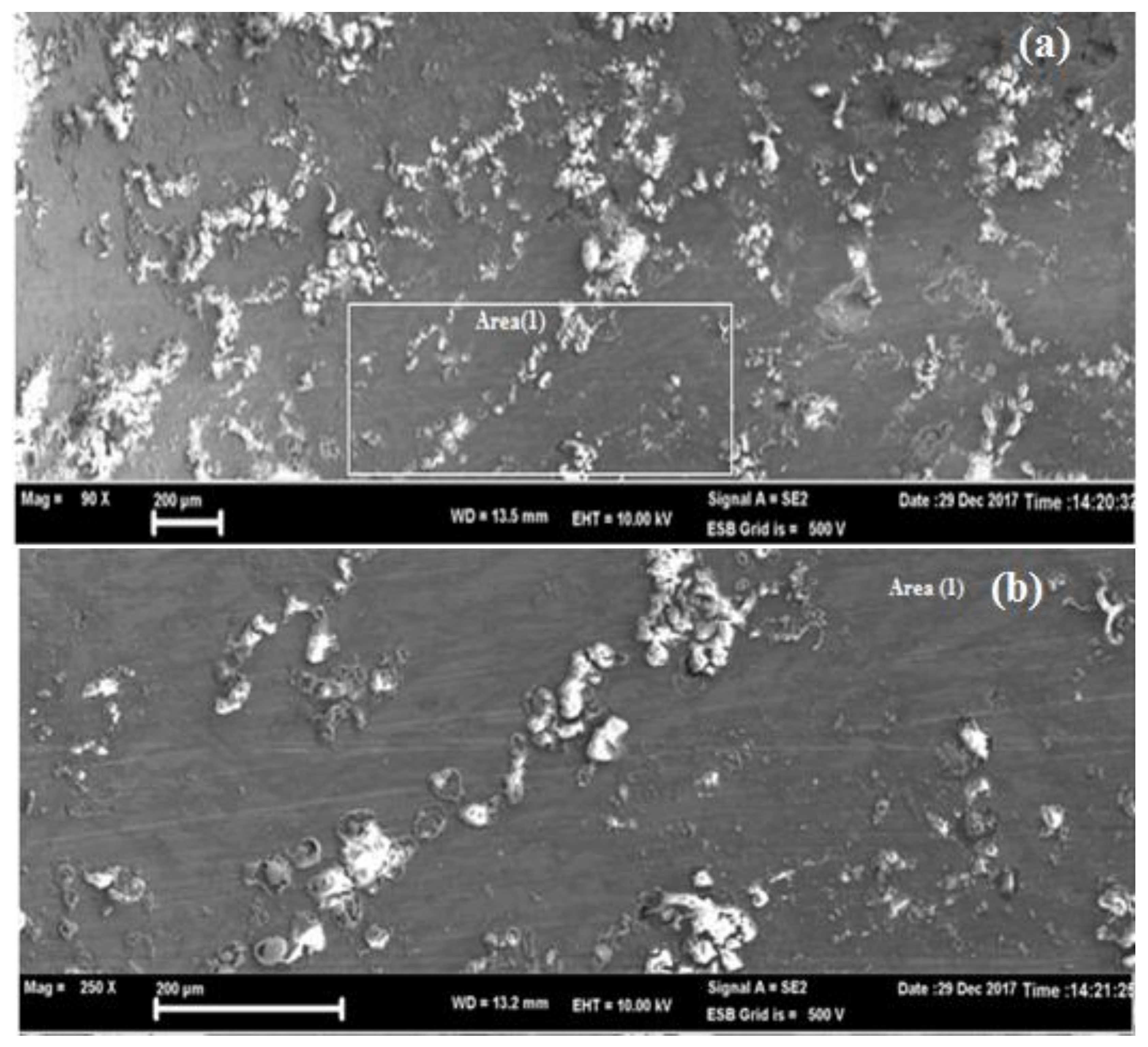 Metals 08 00215 g013