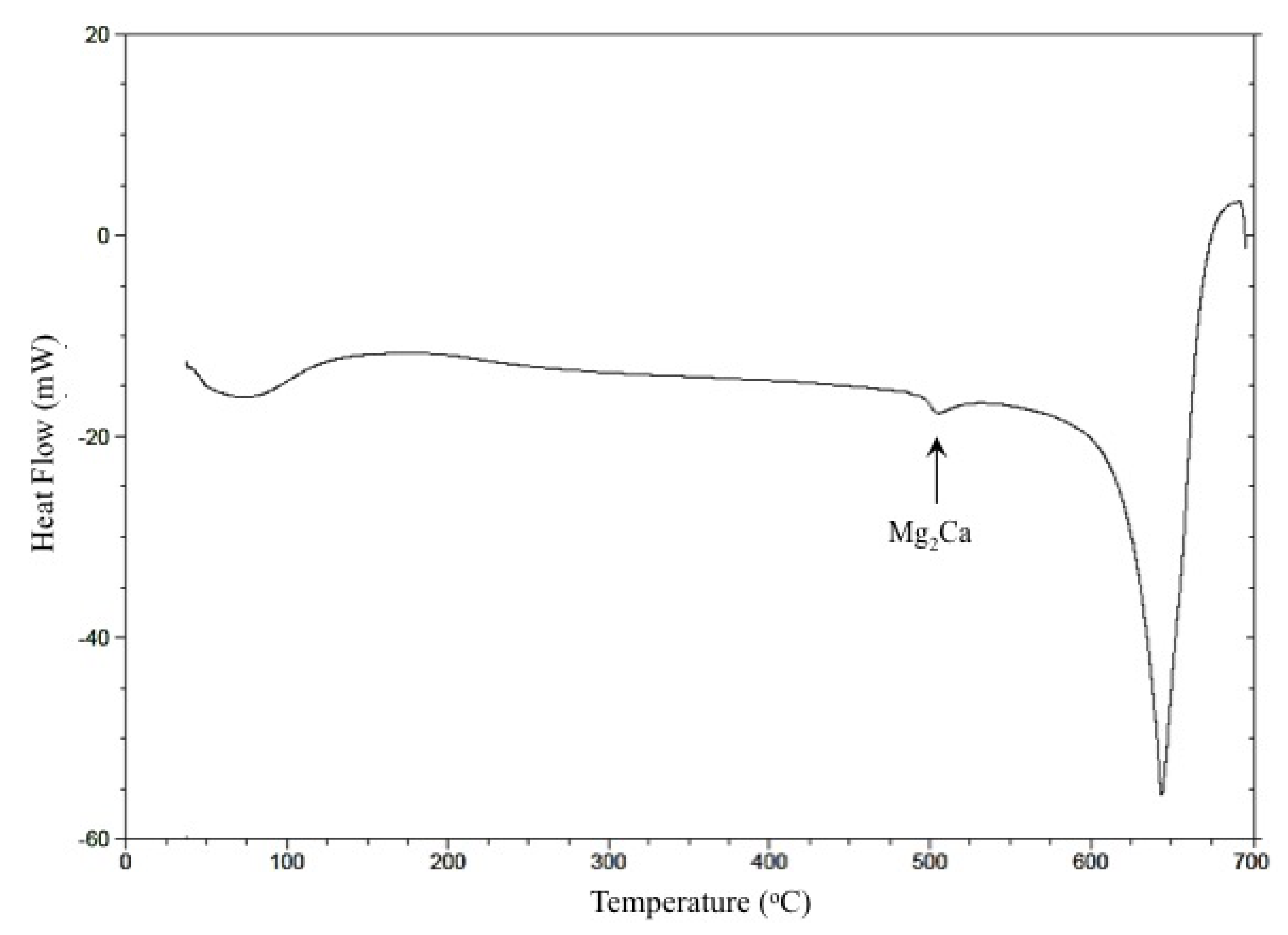 Metals 08 00216 g004