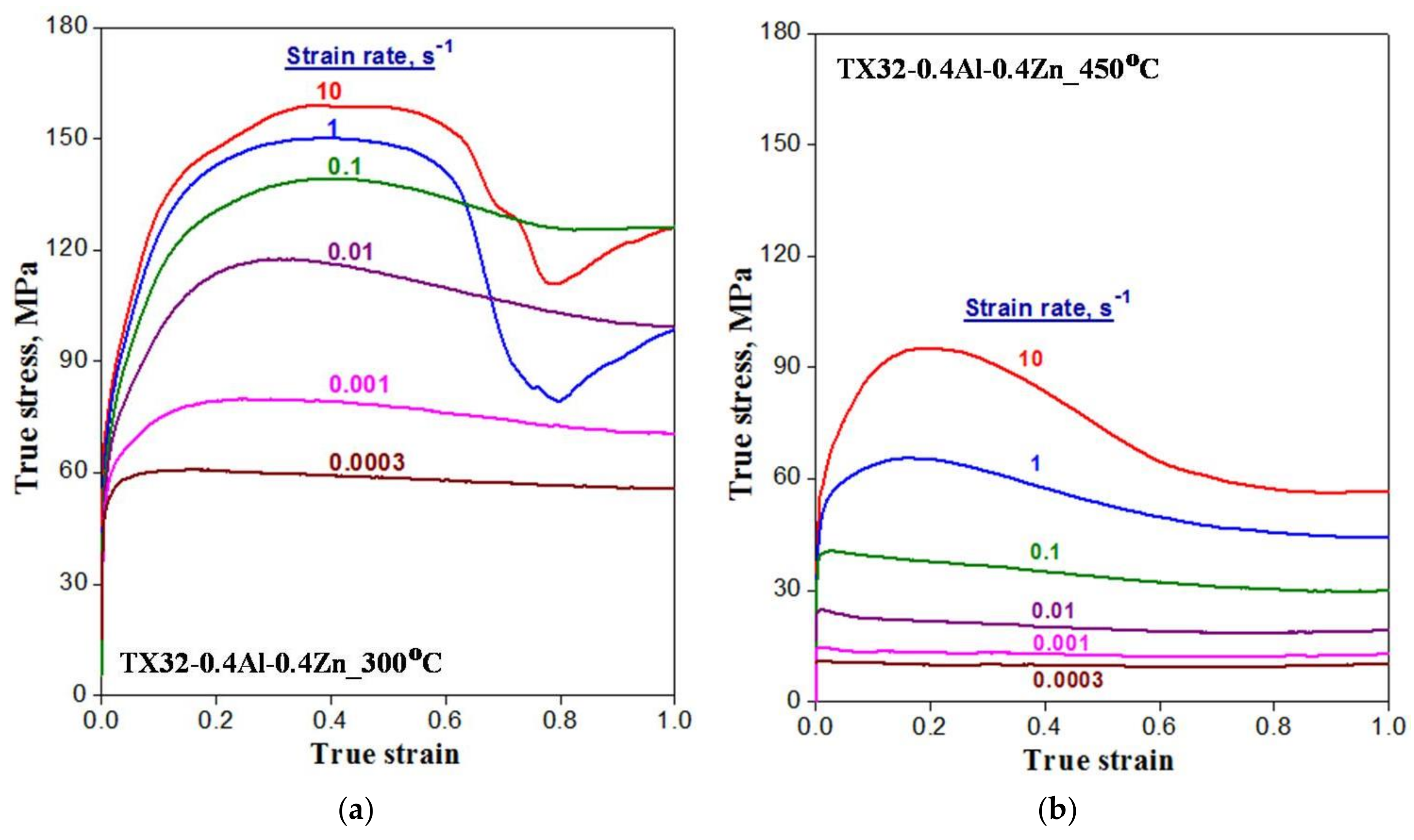 Metals 08 00216 g006
