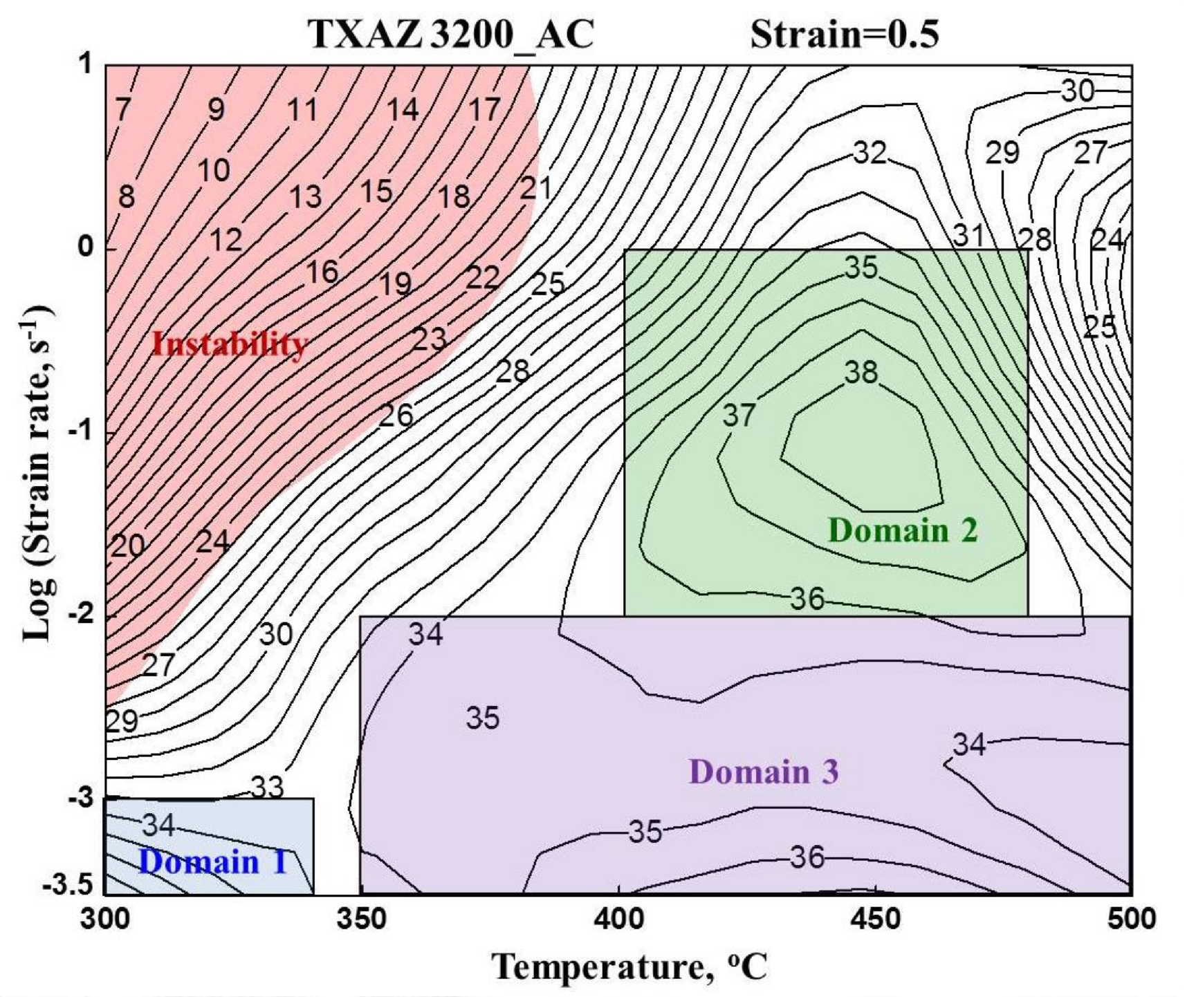 Metals 08 00216 g008