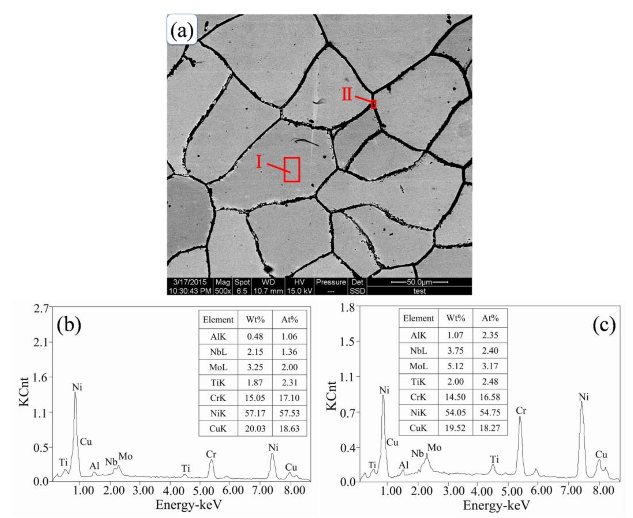 Metals 08 00217 g004