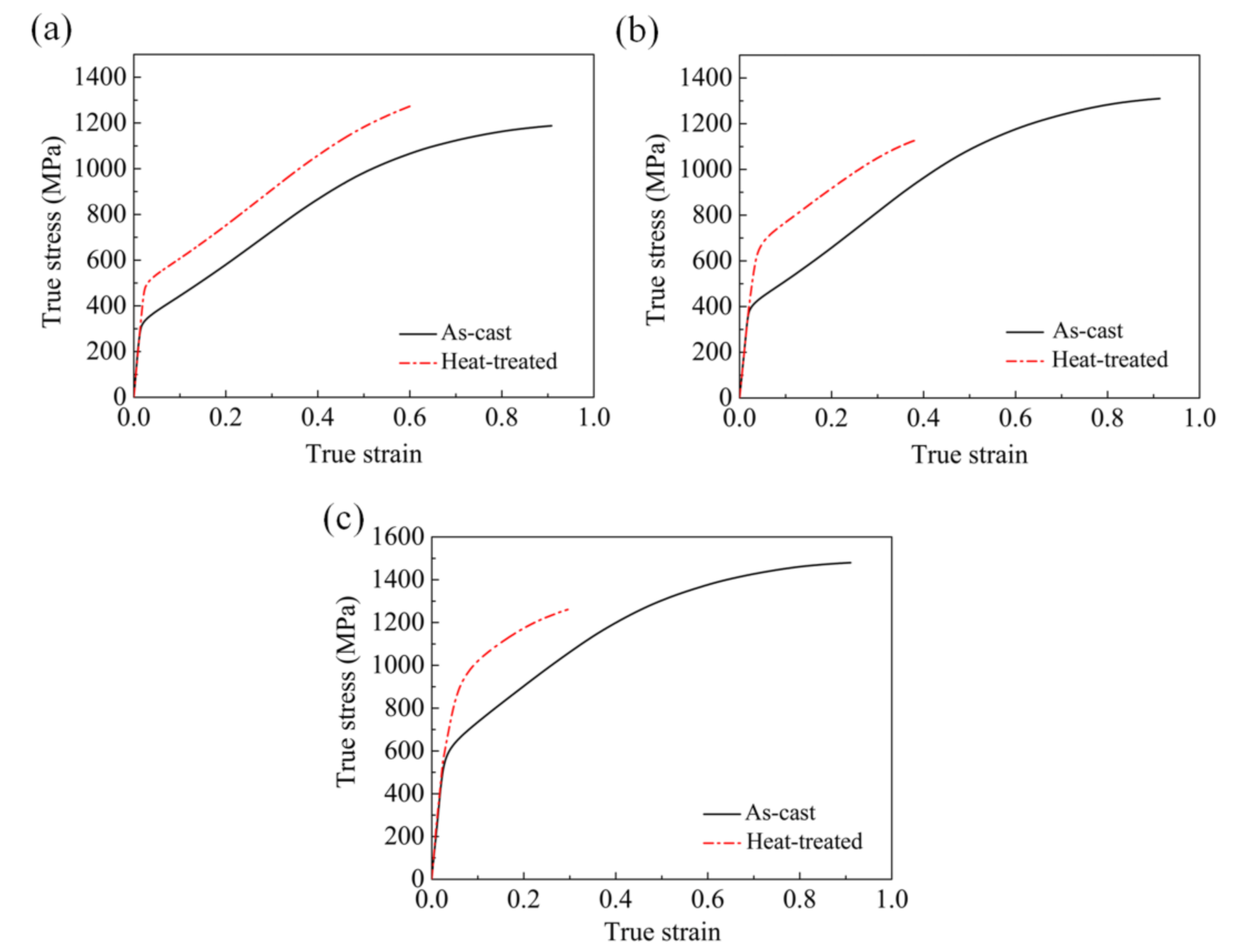 Metals 08 00217 g007