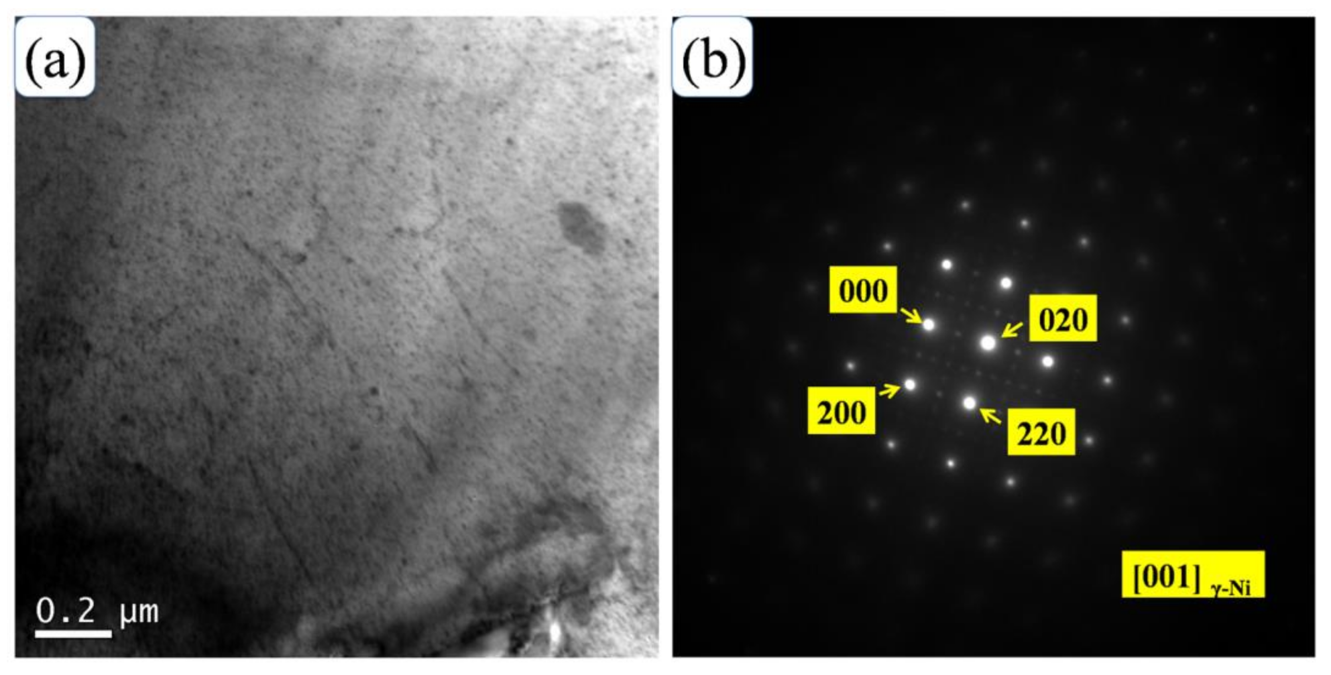 Metals 08 00217 g009a