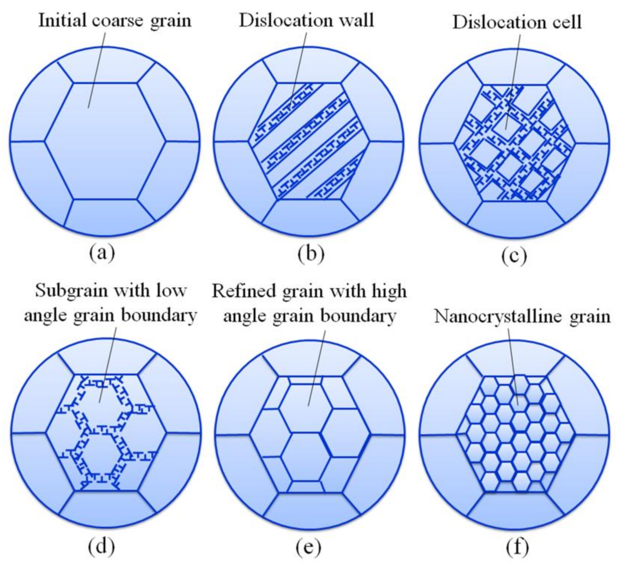 Metals 08 00217 g011