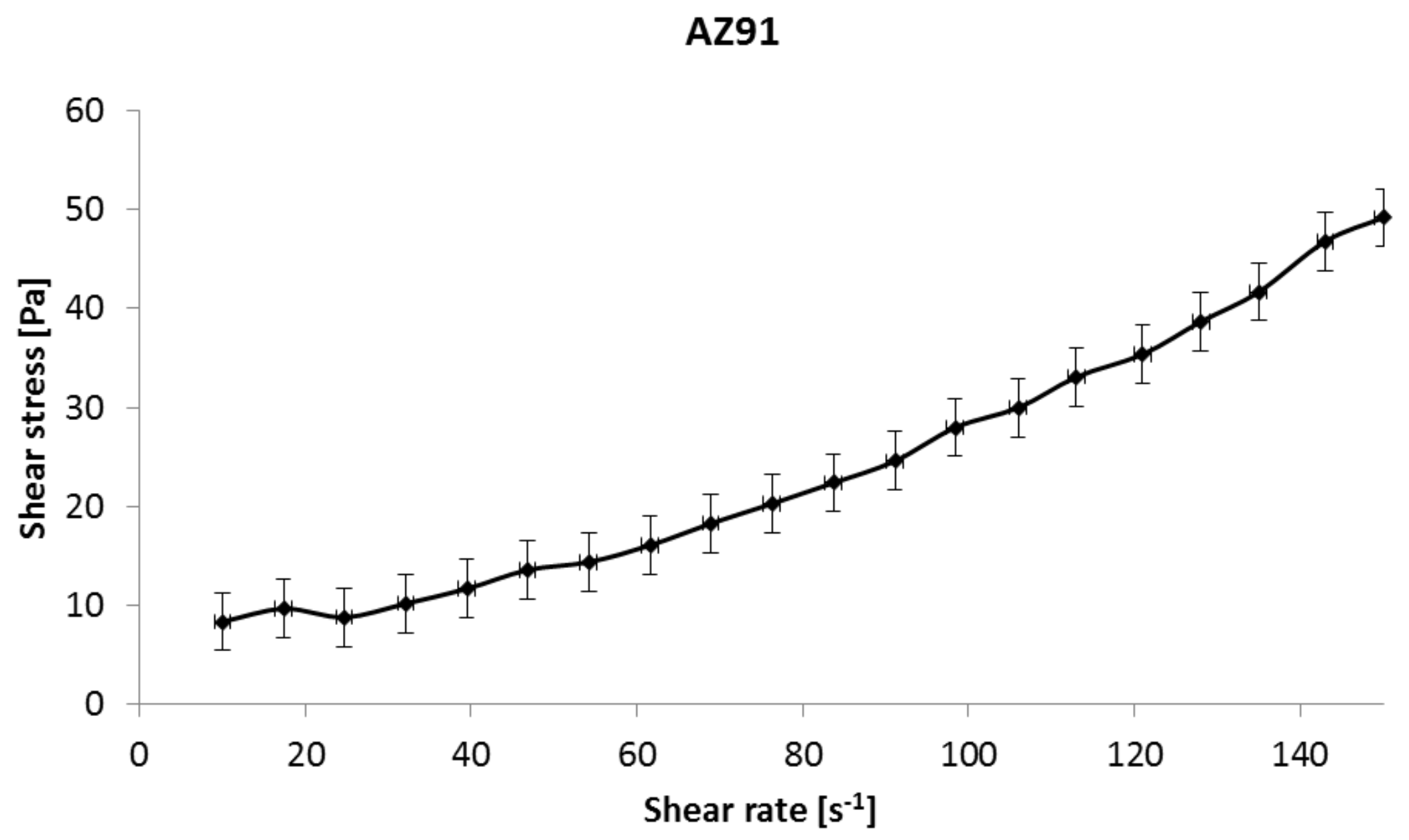 Metals 08 00222 g002