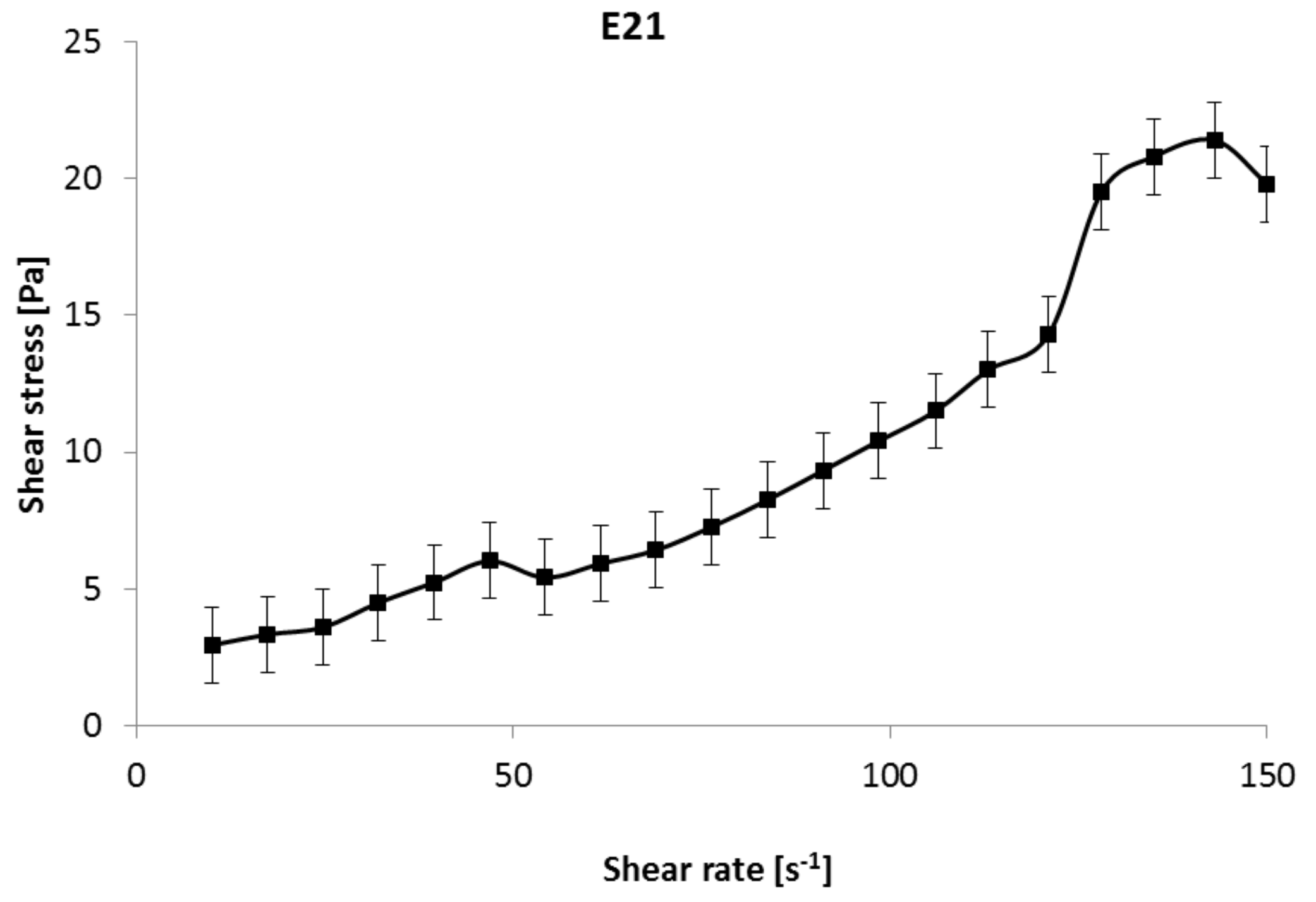 Metals 08 00222 g003