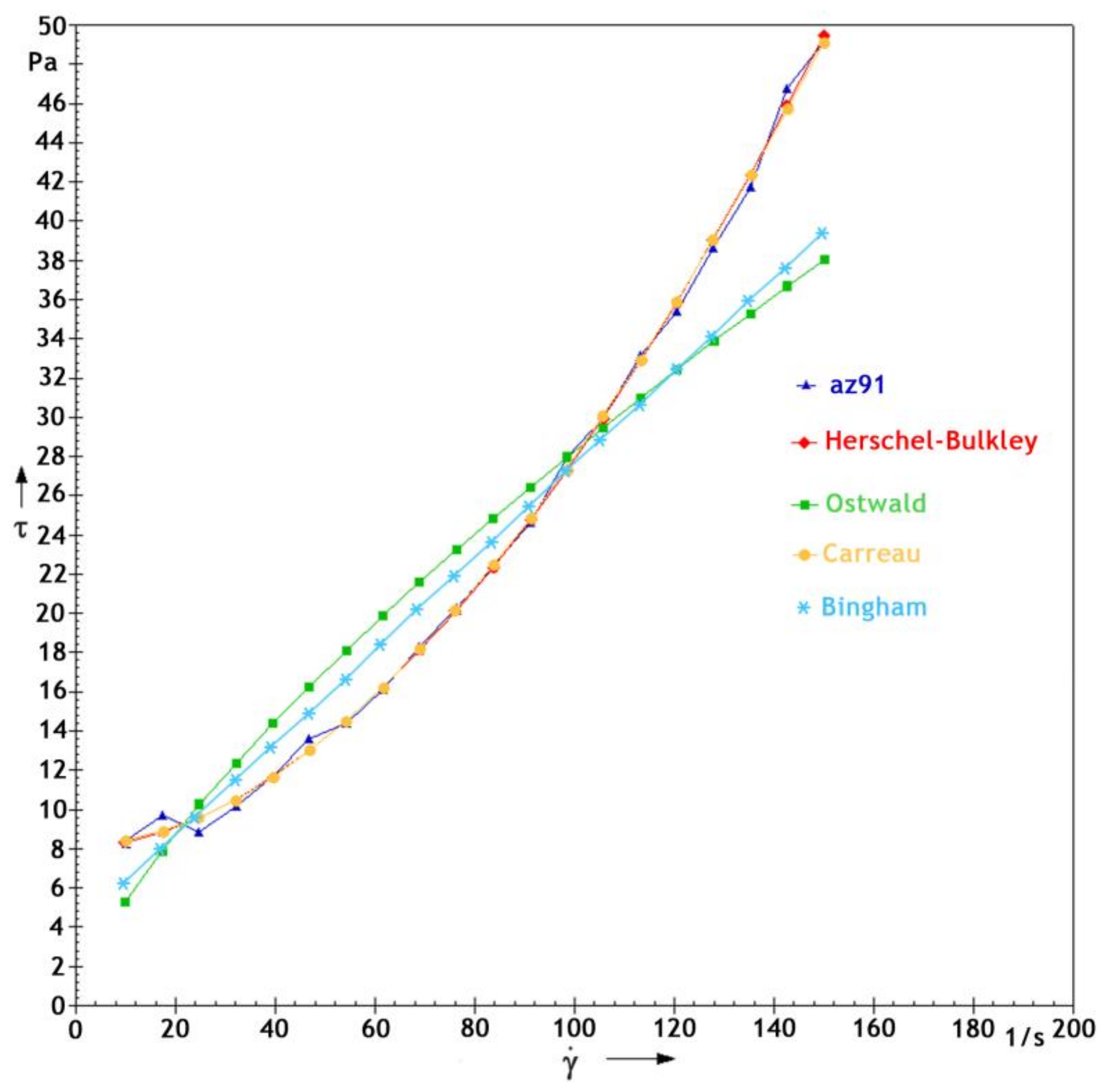 Metals 08 00222 g005