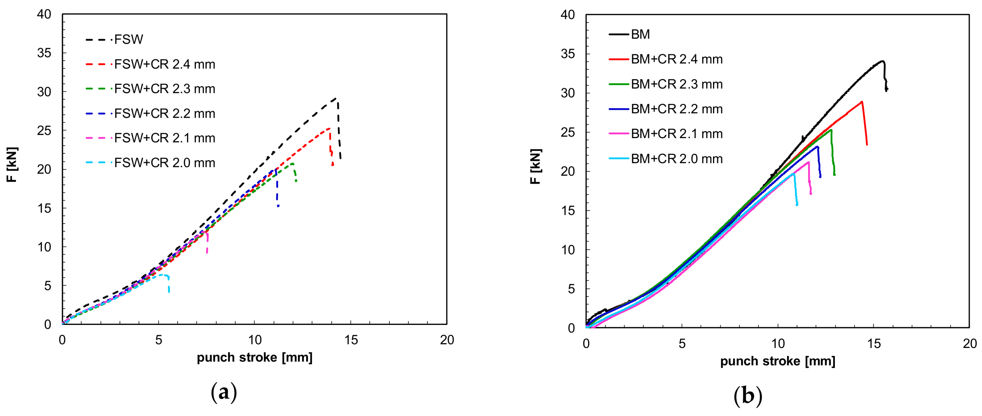 Metals 08 00223 g006