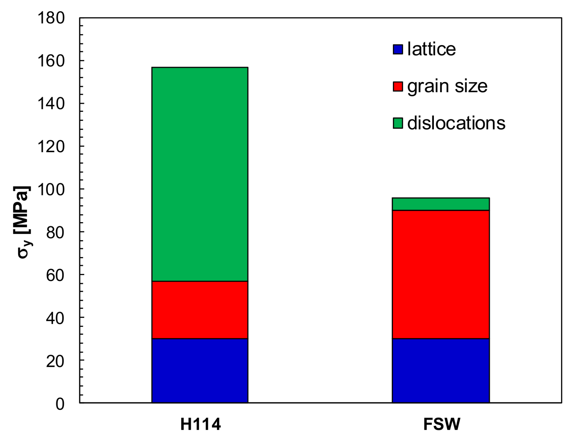 Metals 08 00223 g010
