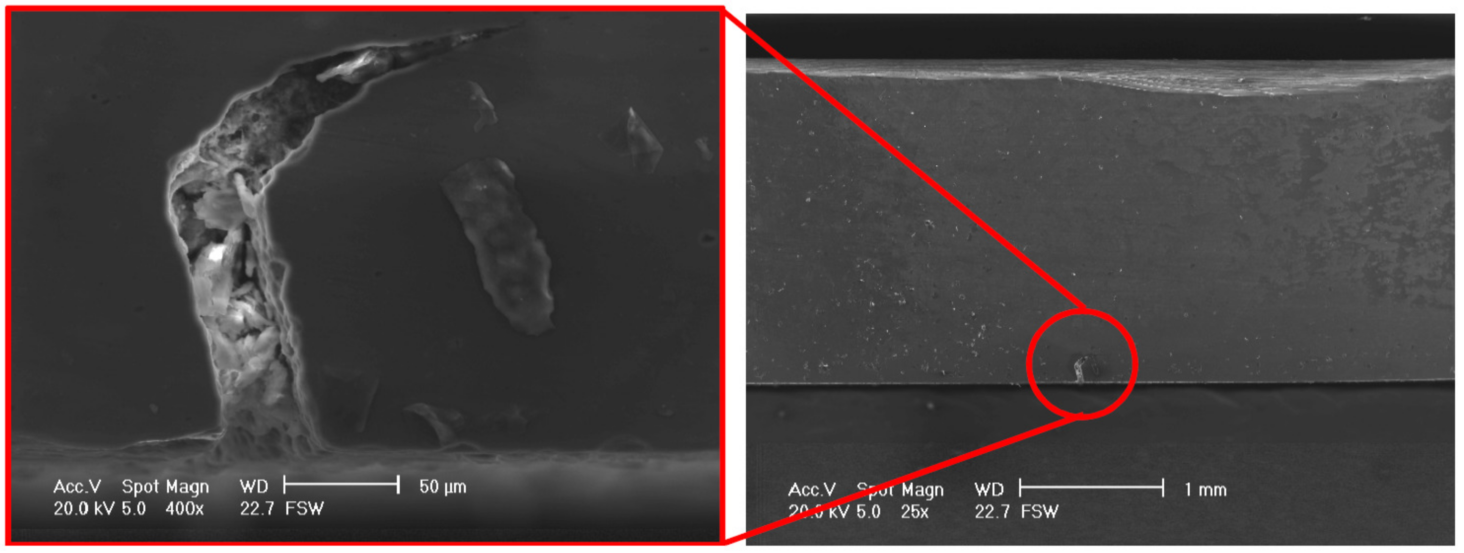 Metals 08 00223 g012