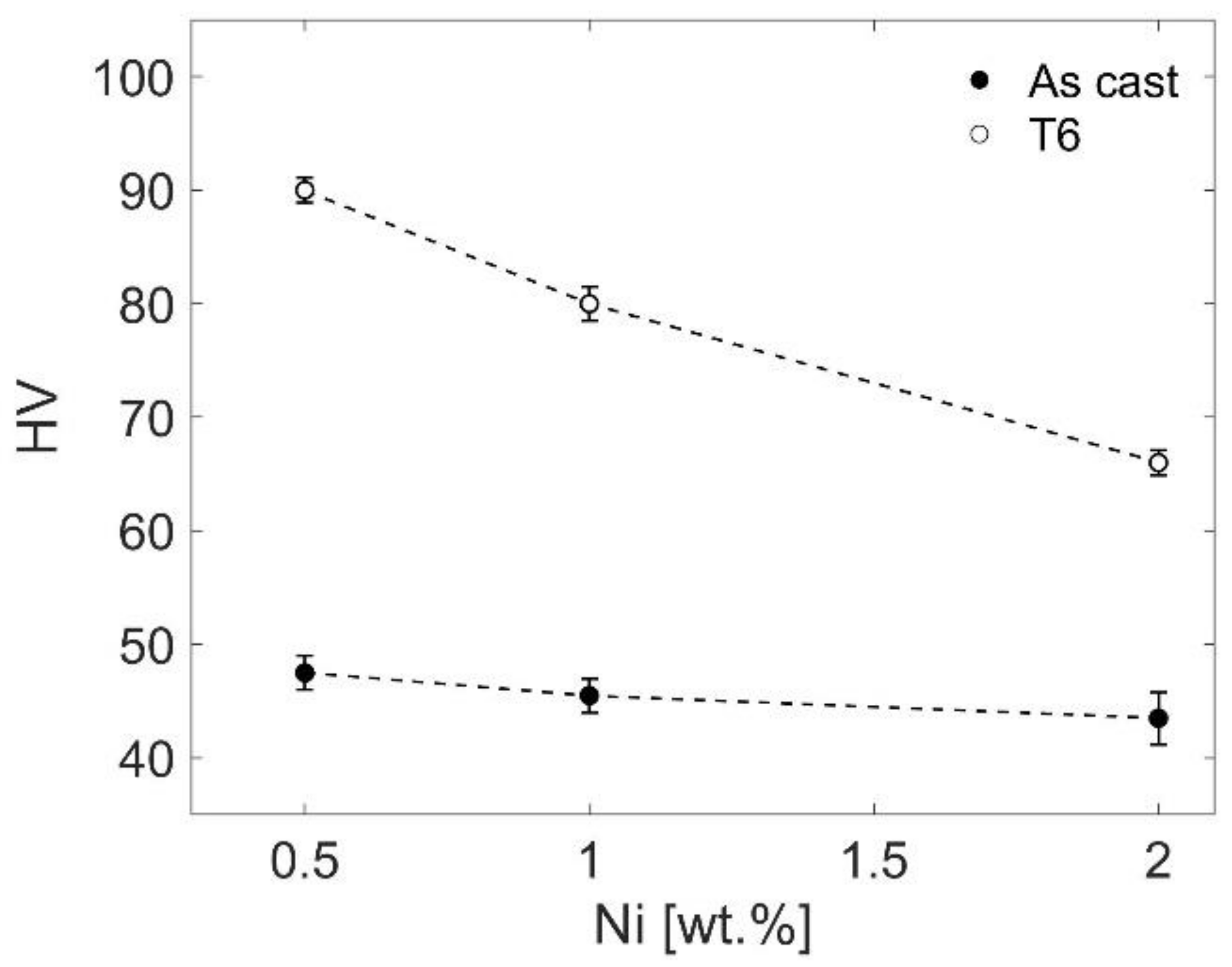 Metals 08 00224 g002