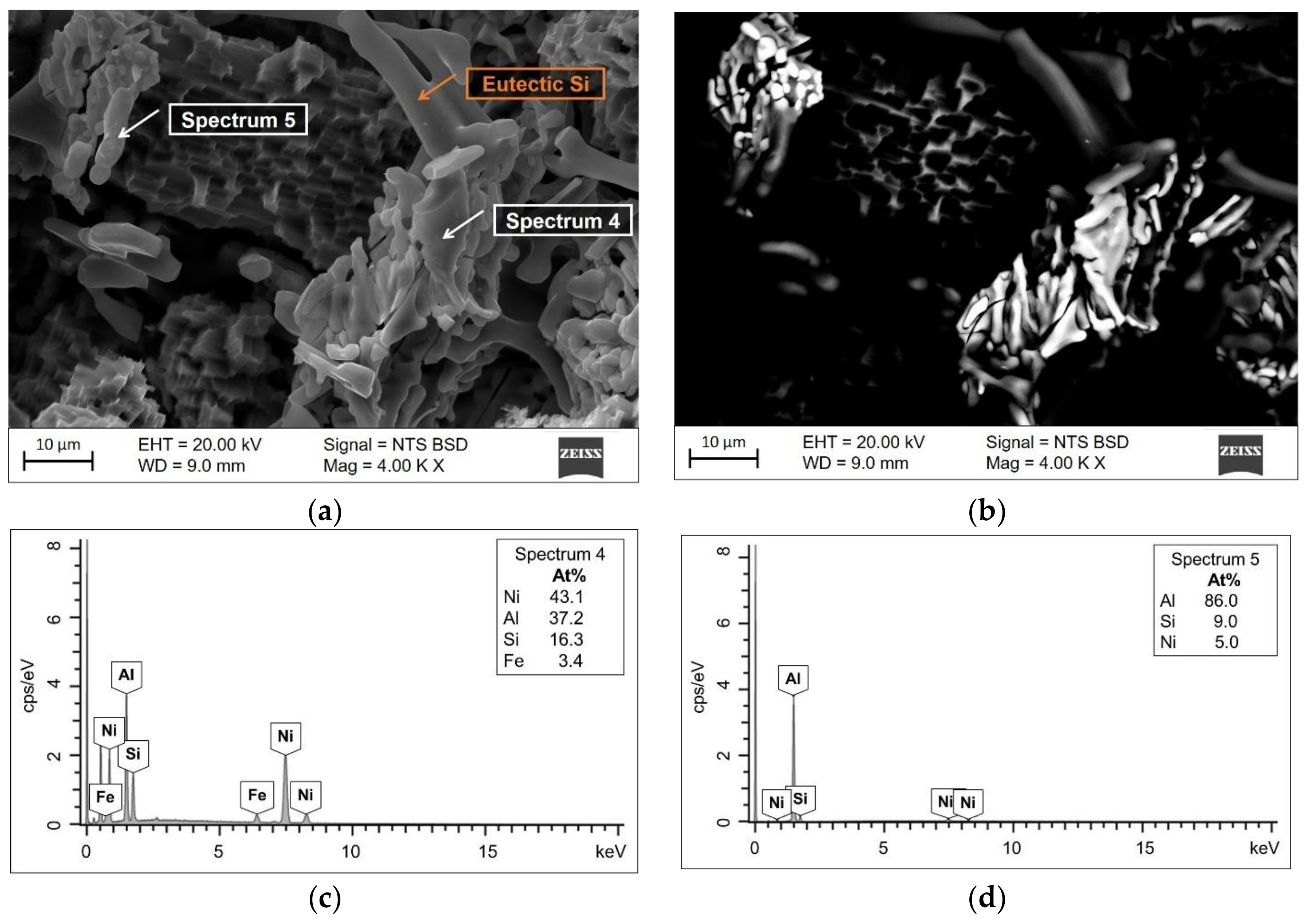 Metals 08 00224 g004