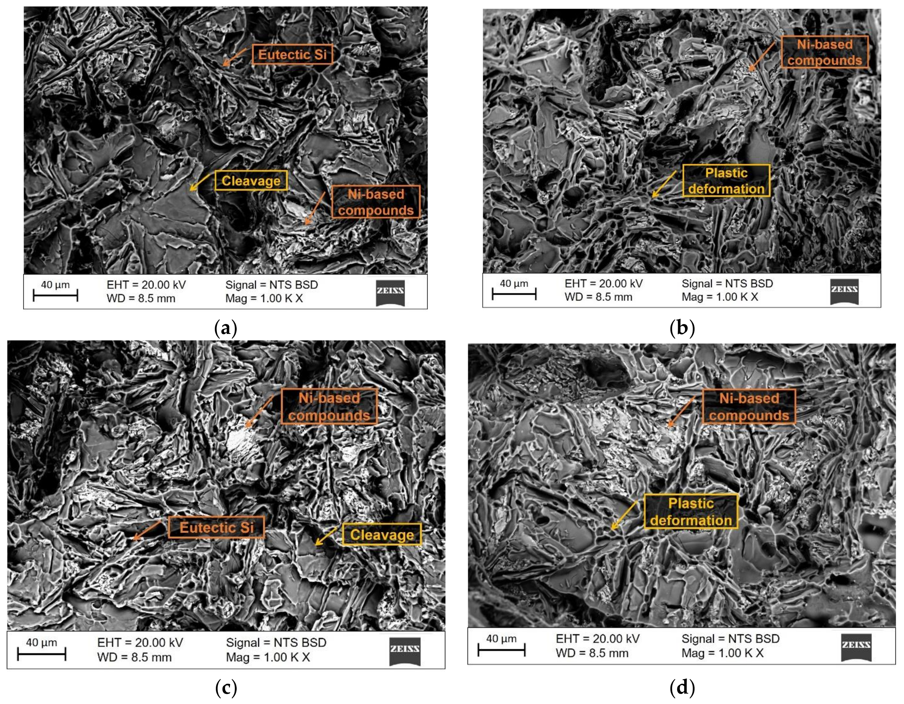 Metals 08 00224 g005a