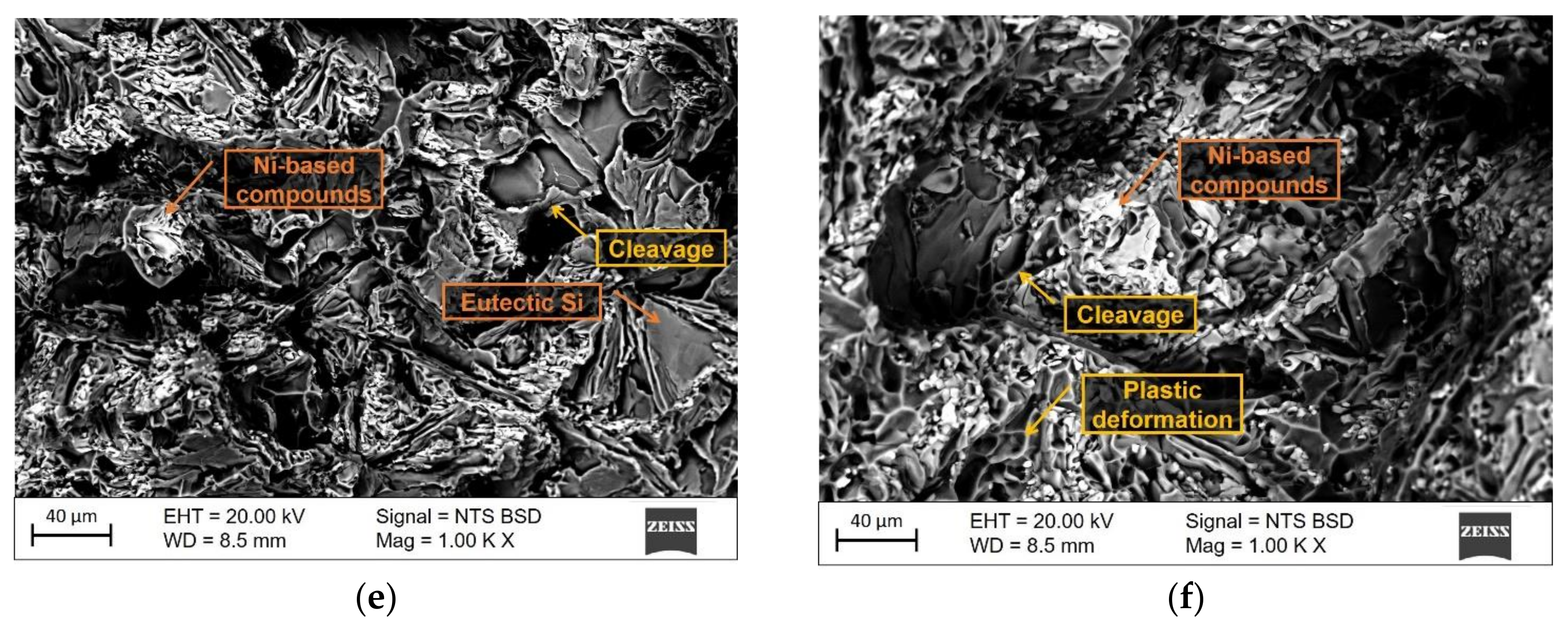Metals 08 00224 g005b