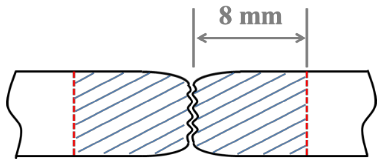 Metals 08 00225 g001