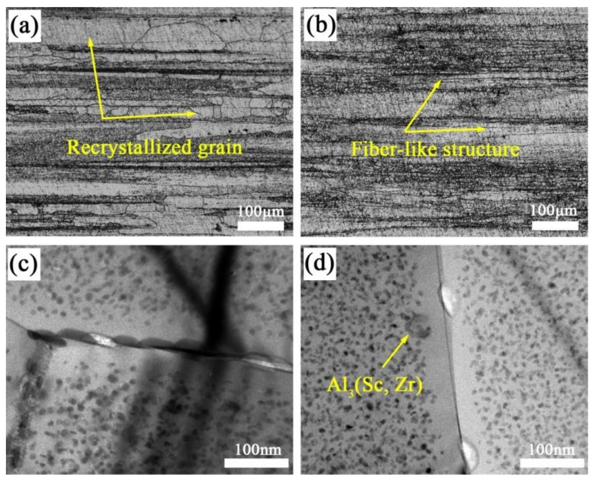 Metals 08 00225 g002