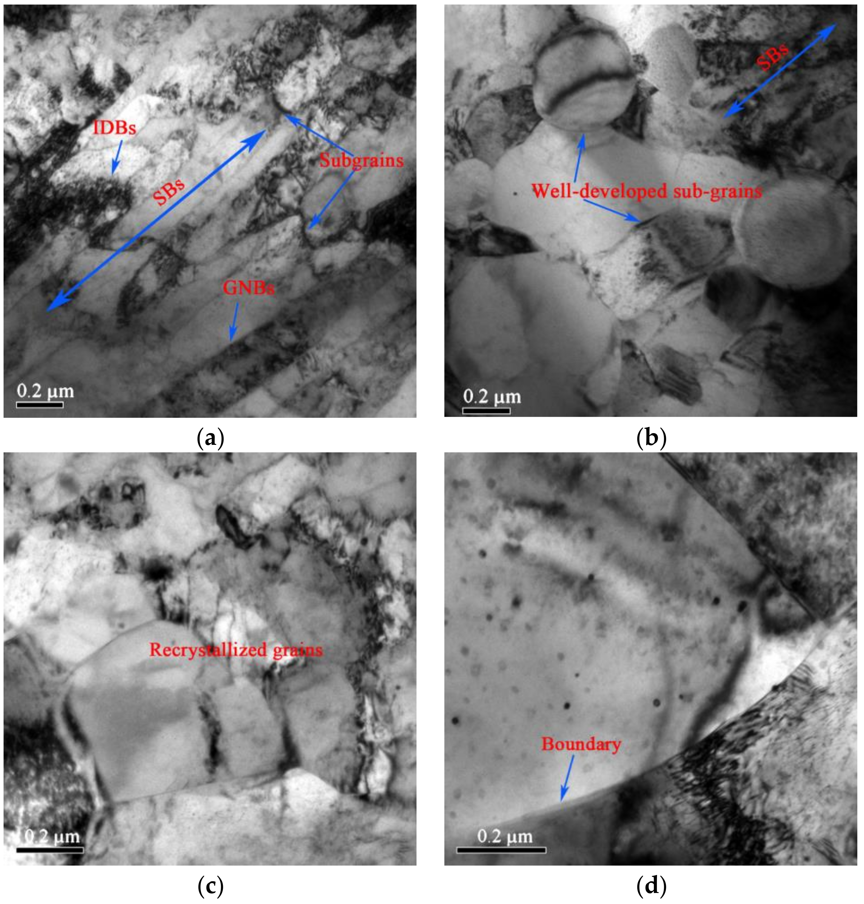 Metals 08 00227 g004